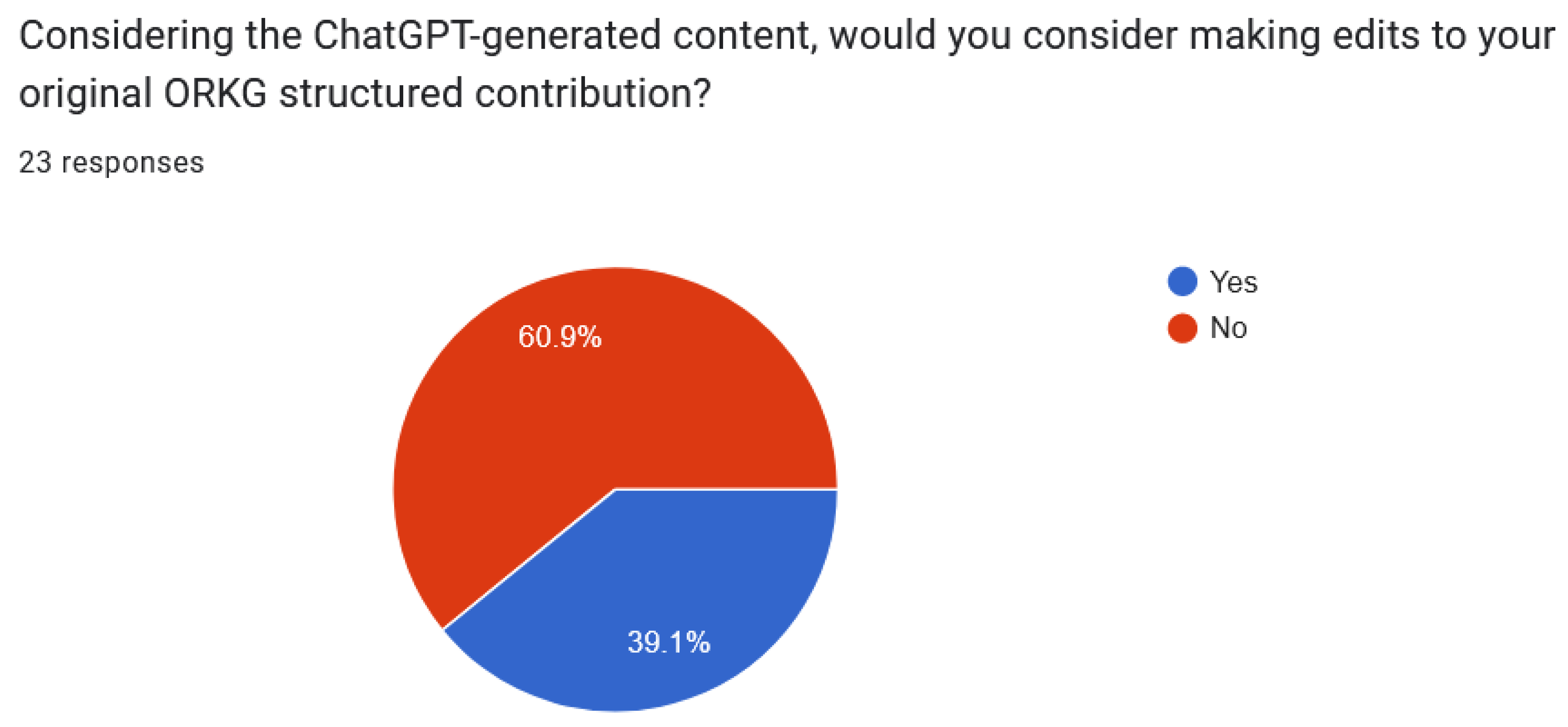 Preprints 105455 g009