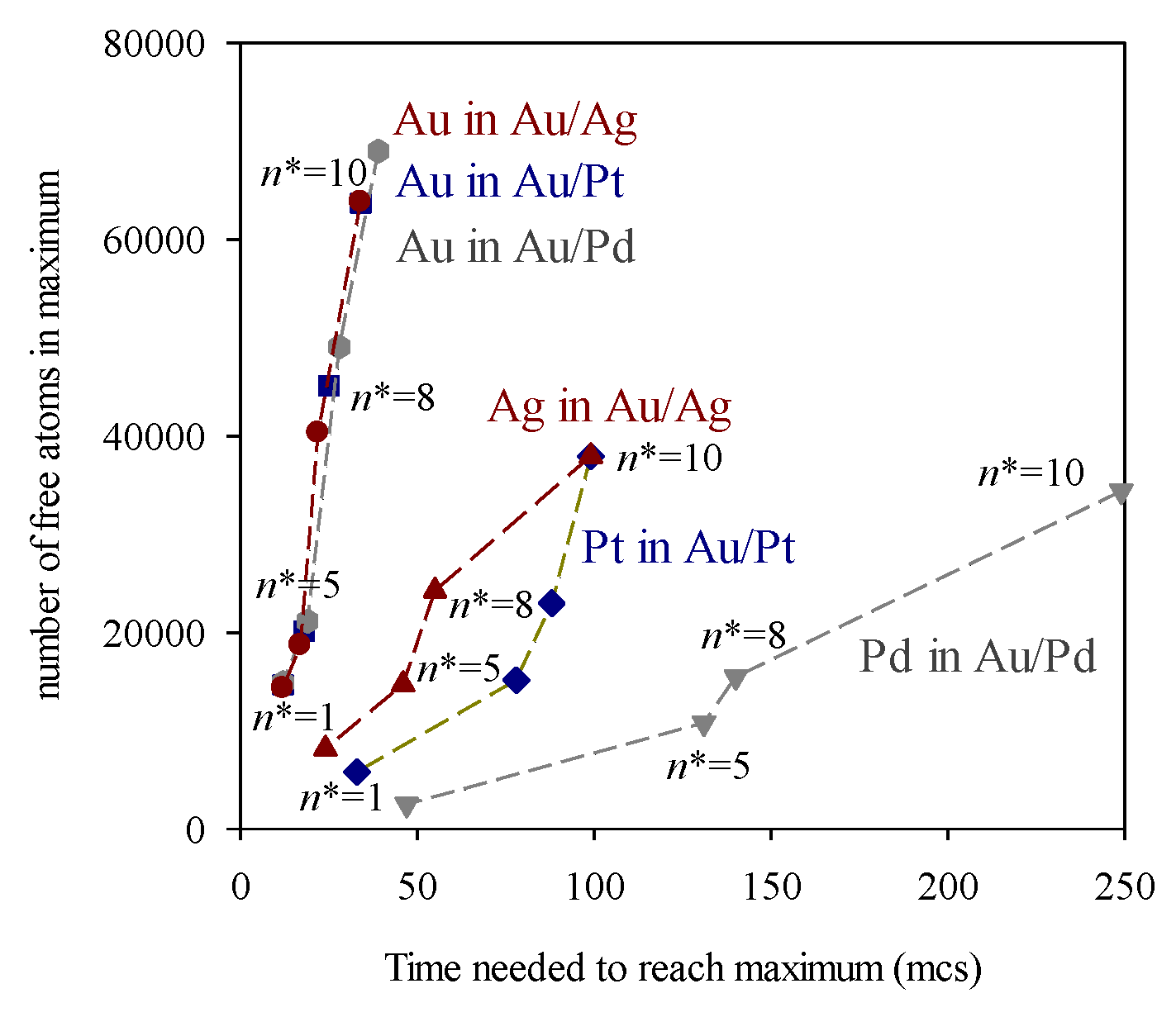 Preprints 112575 g004