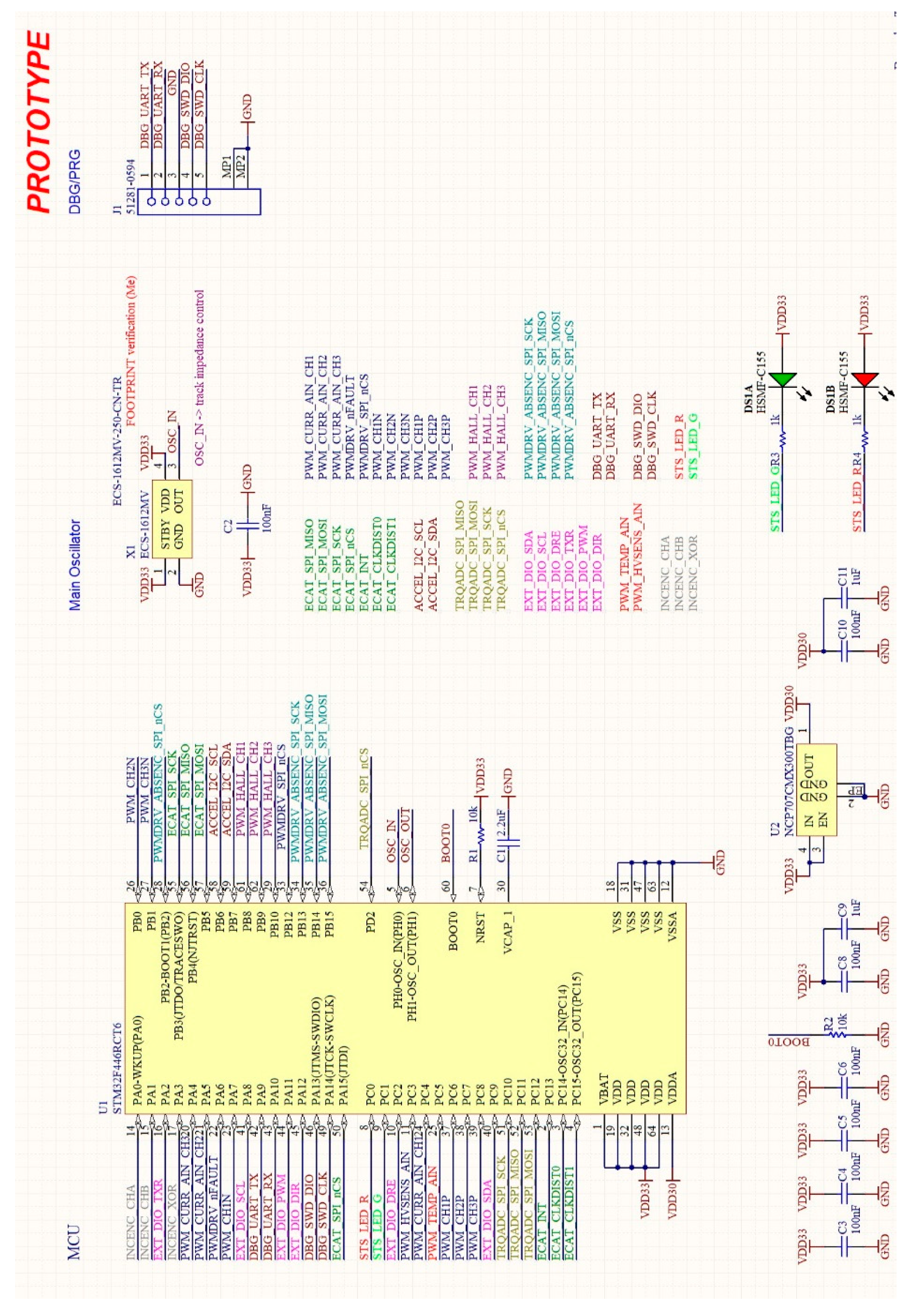 Preprints 75846 g007