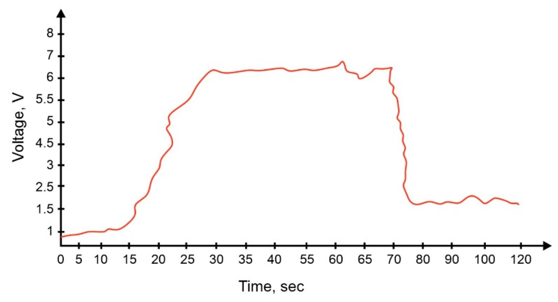 Preprints 75846 g015