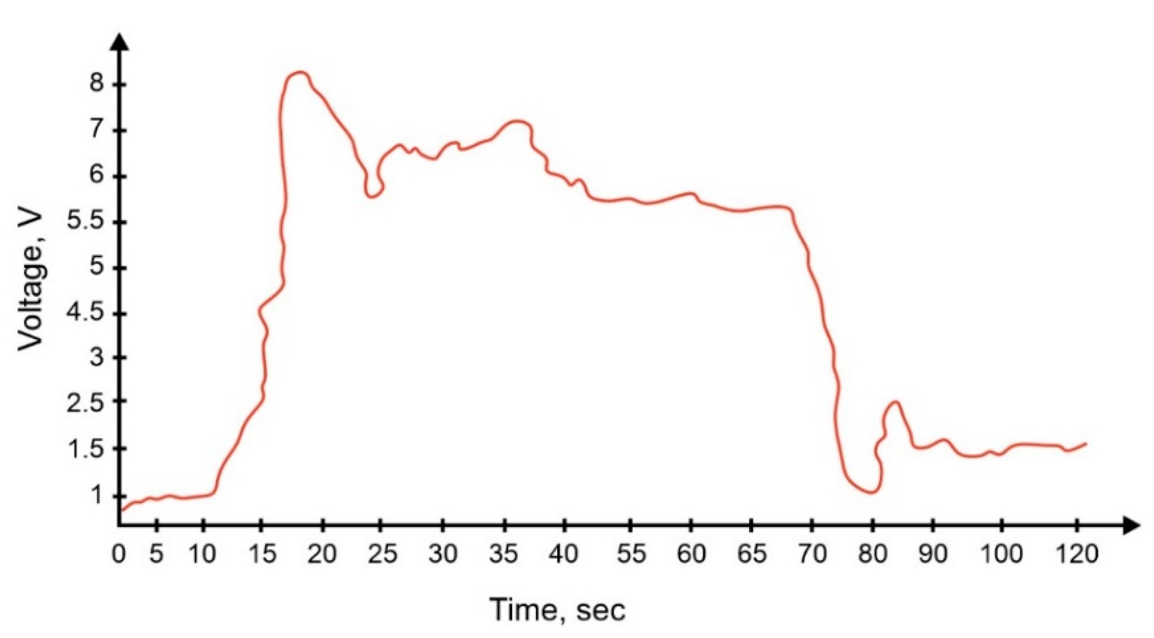 Preprints 75846 g016