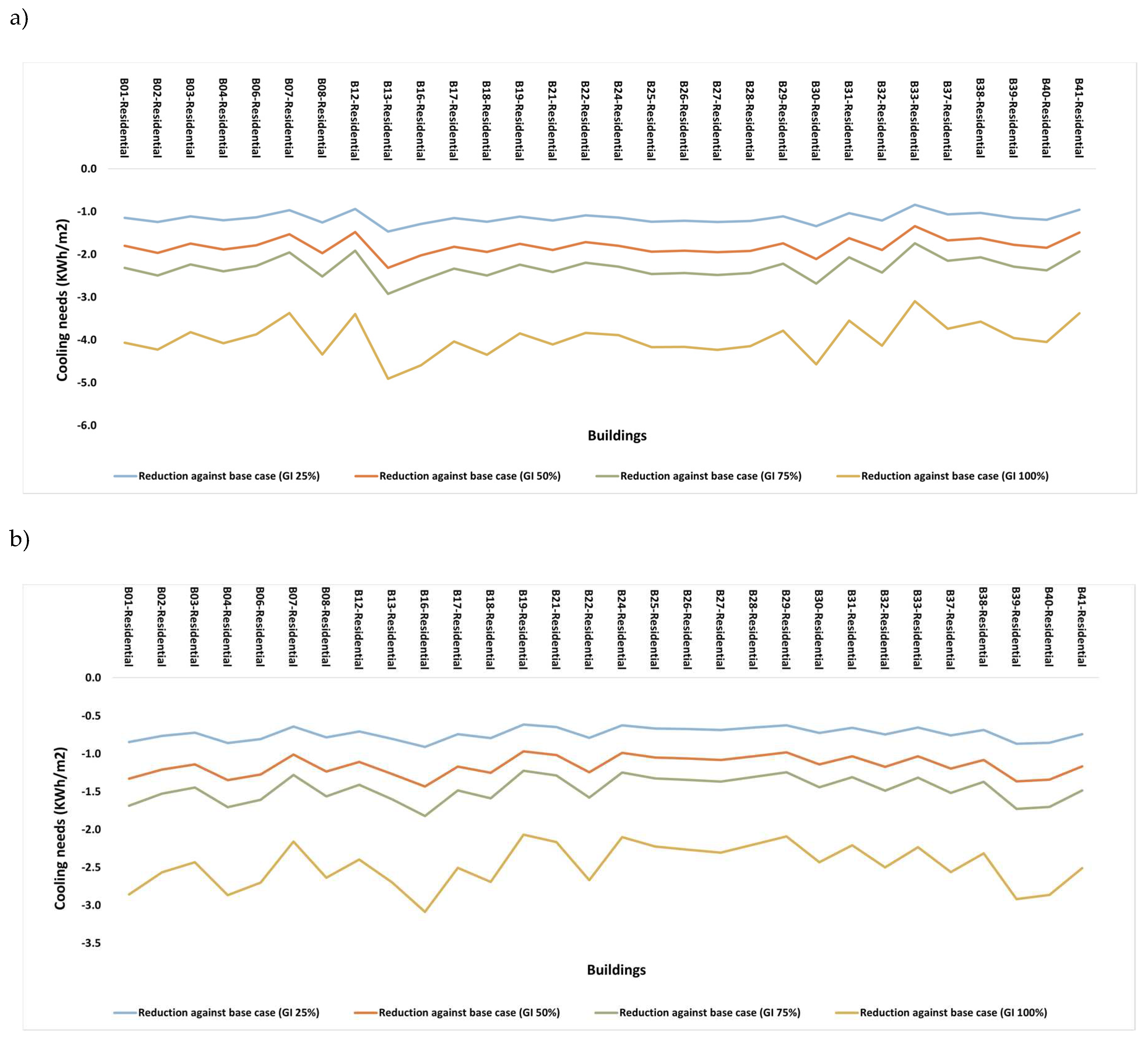 Preprints 80450 g008