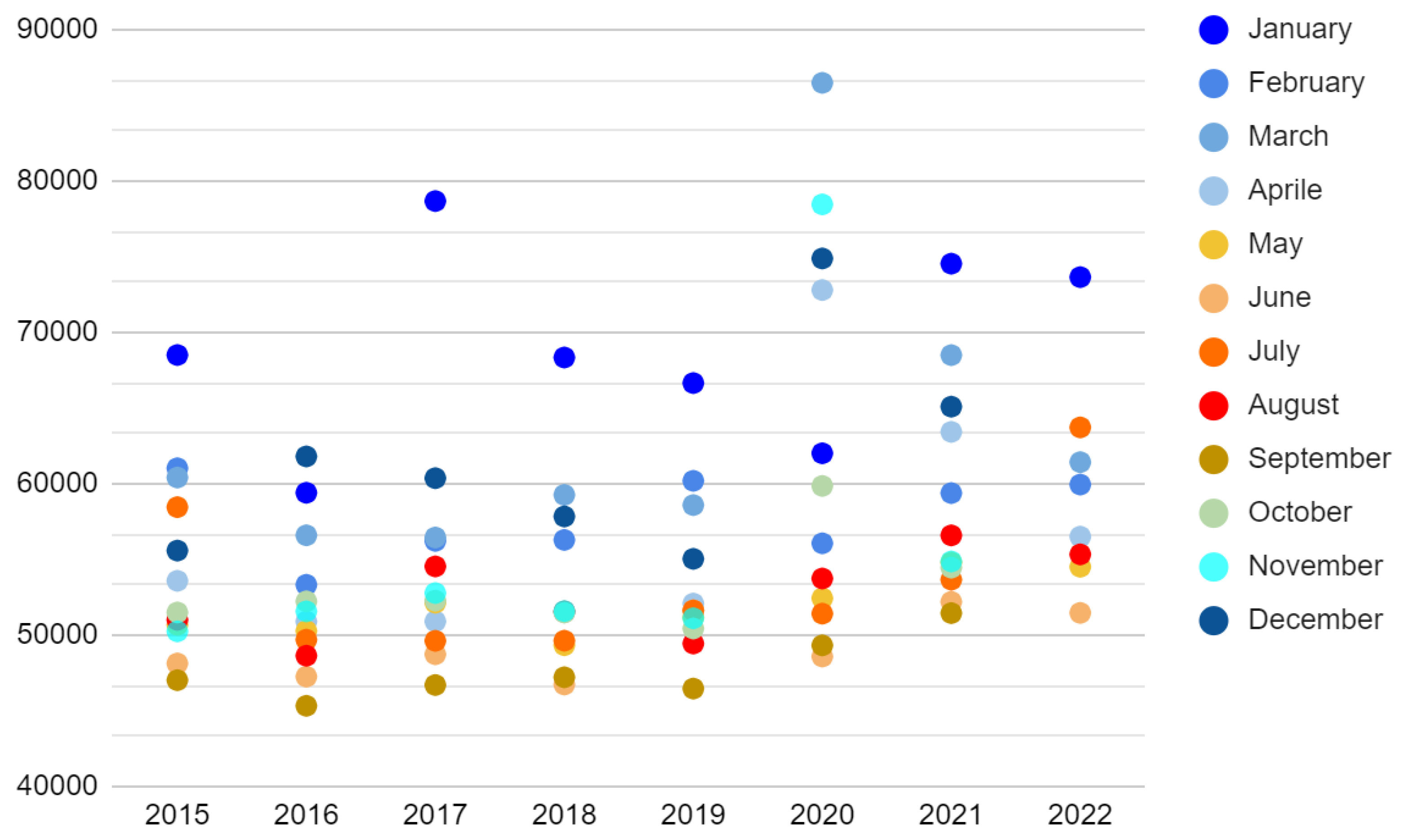 Preprints 69748 g001