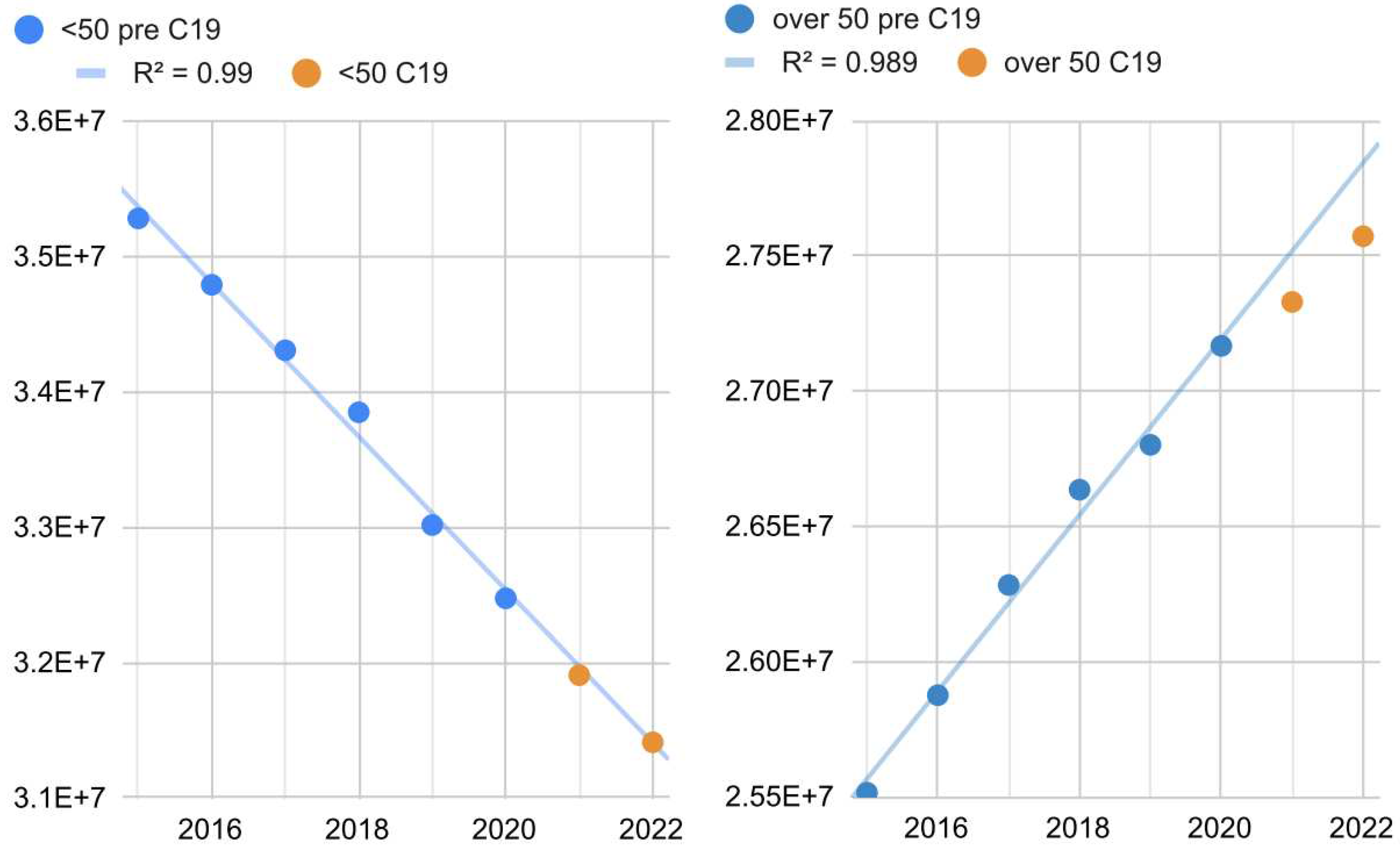 Preprints 69748 g005