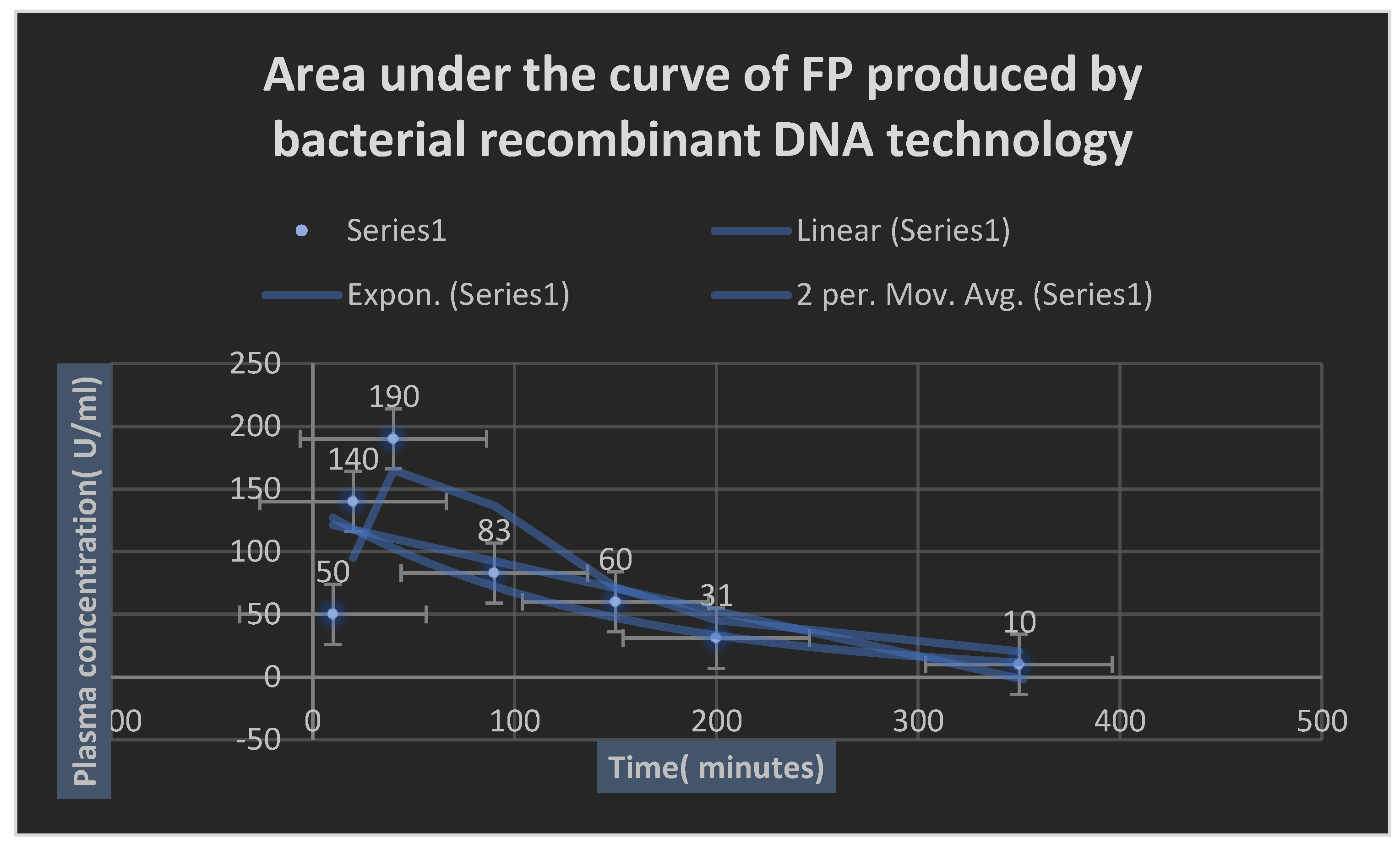 Preprints 102850 g016