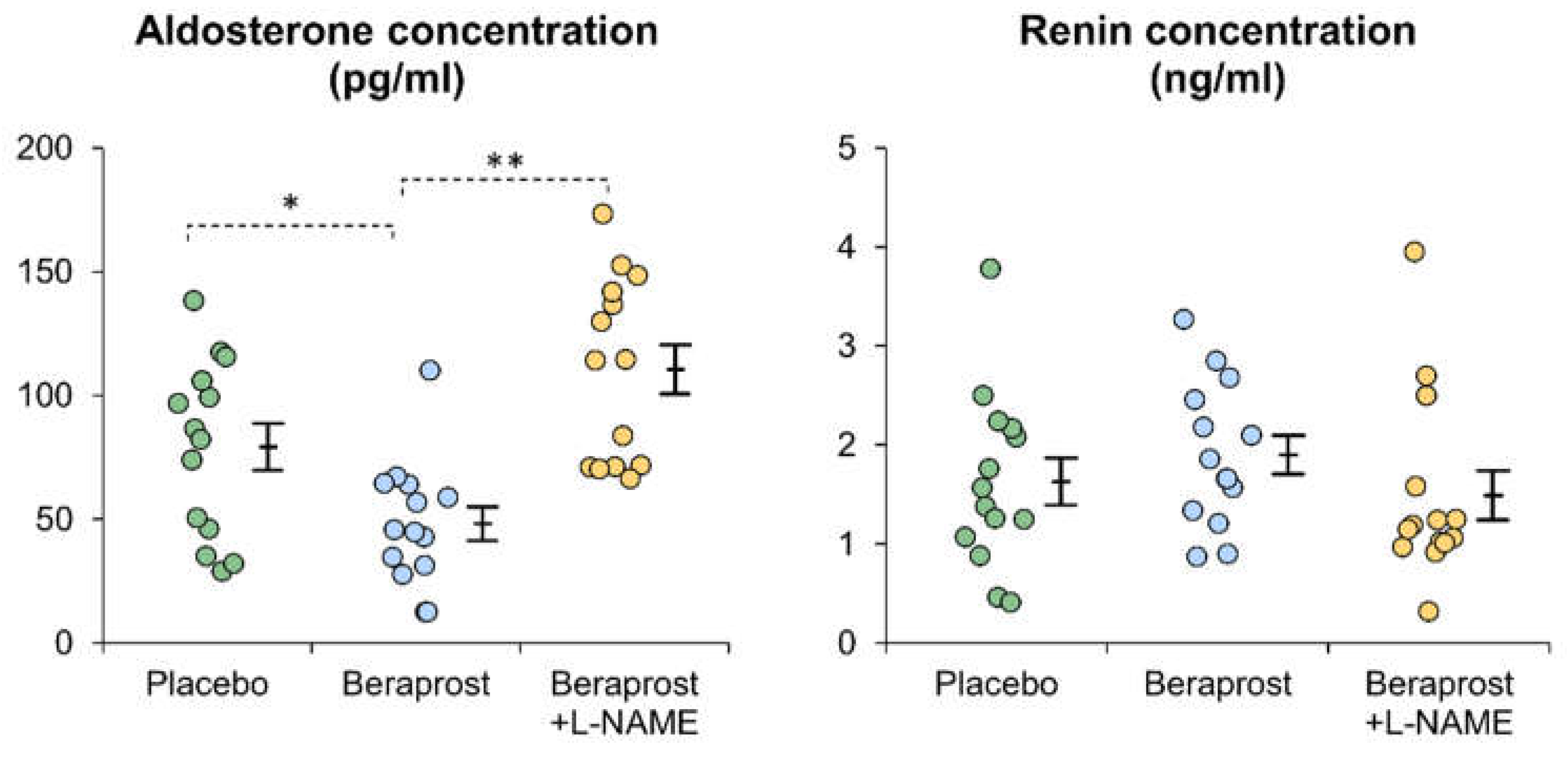 Preprints 86516 g001