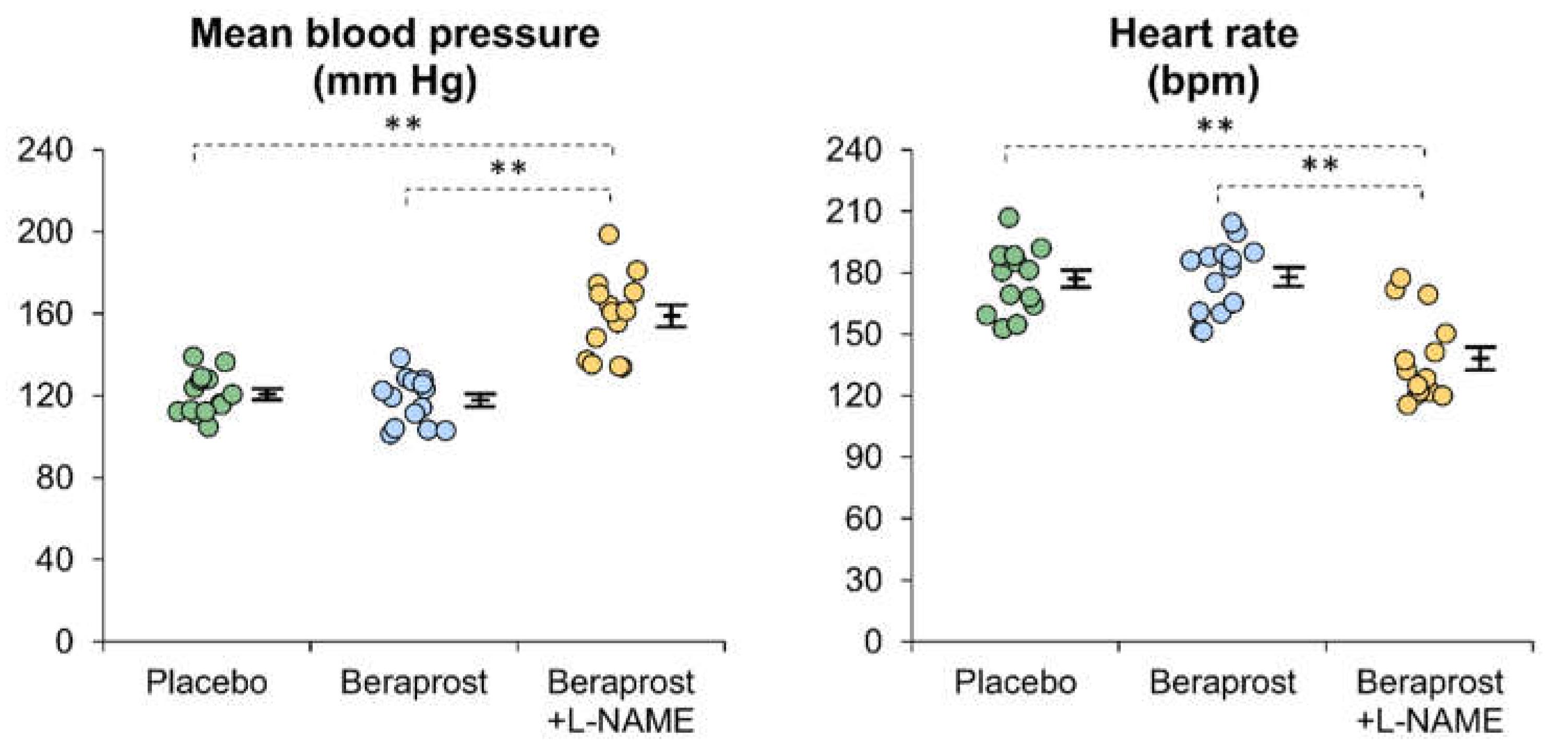 Preprints 86516 g002