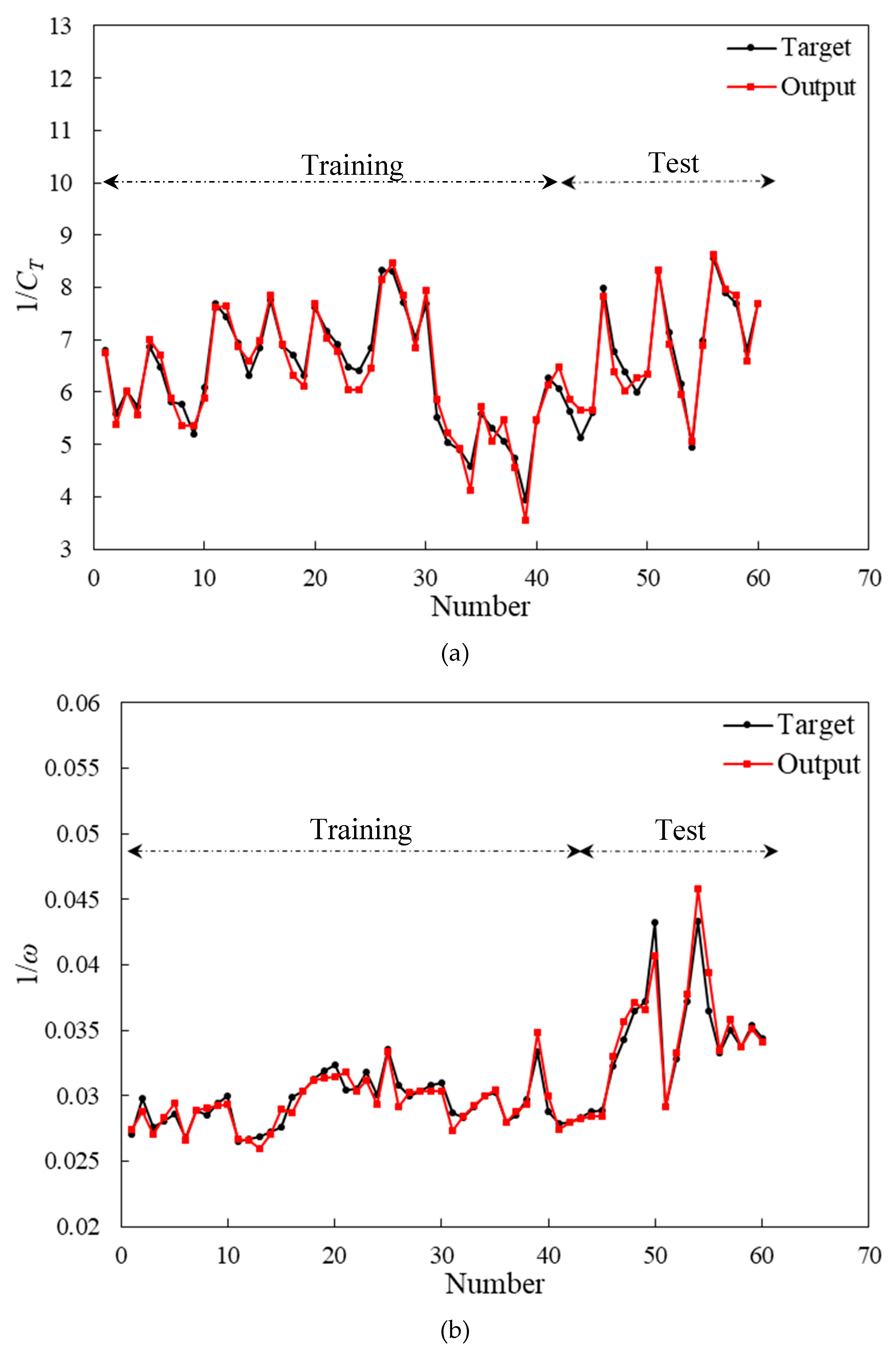 Preprints 83328 g008a