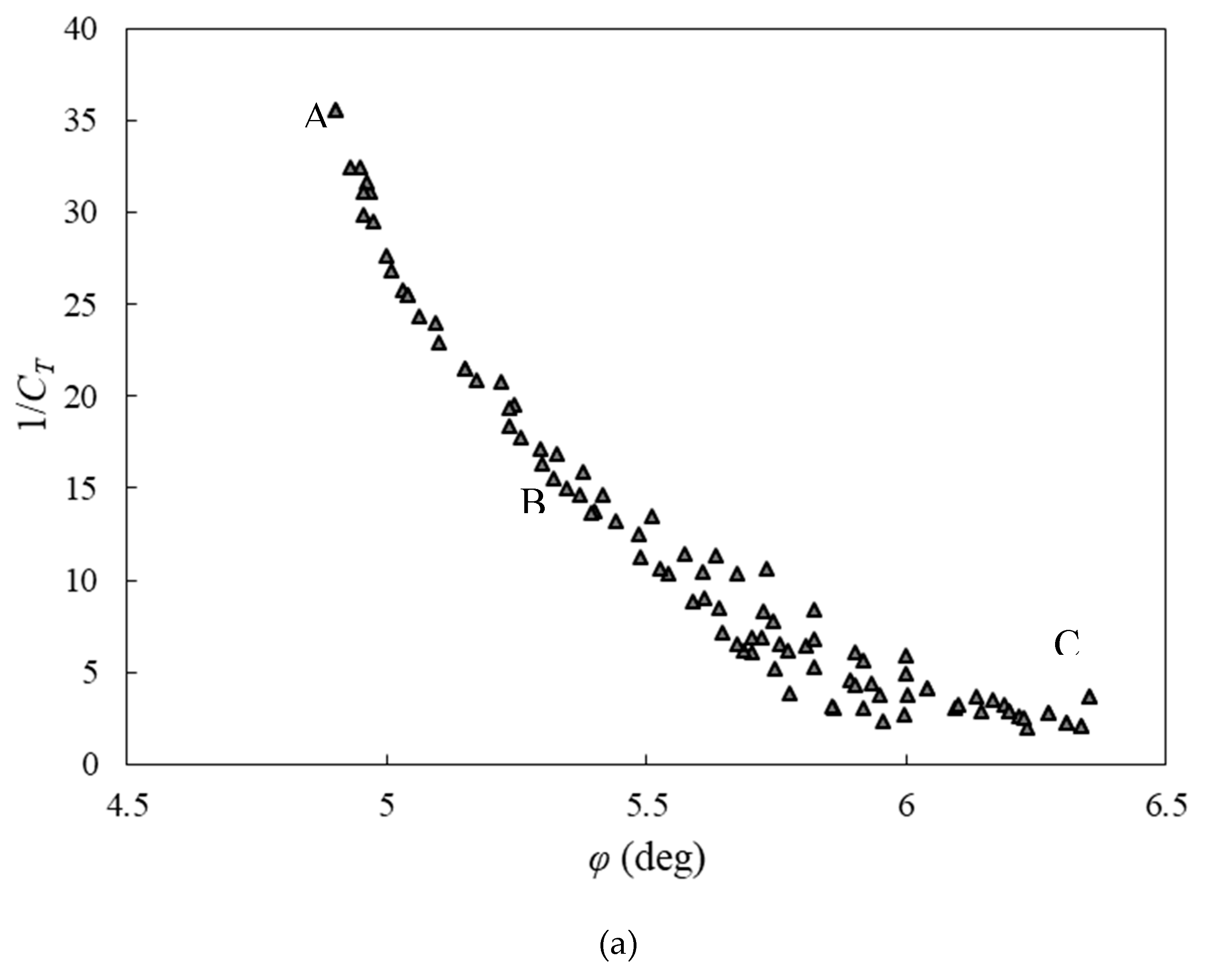 Preprints 83328 g014a