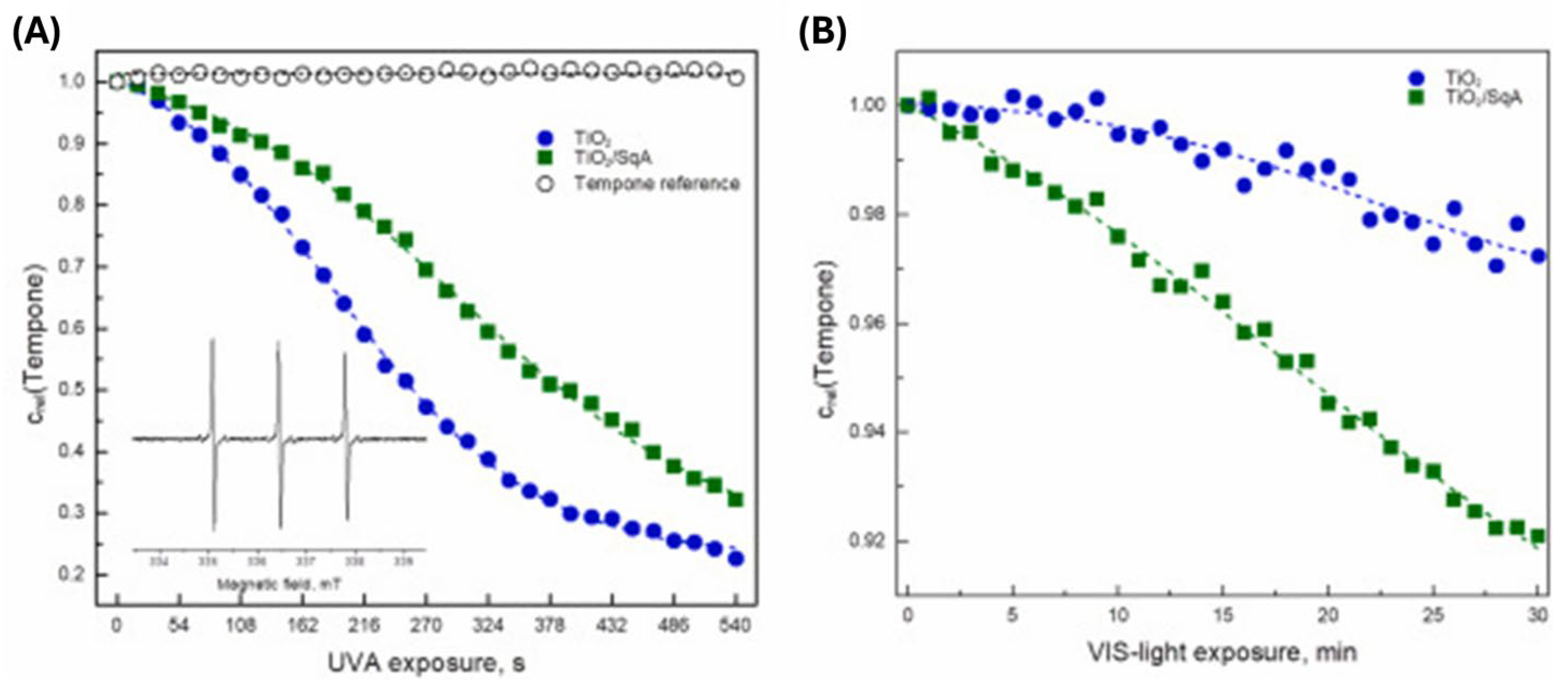 Preprints 120946 g016