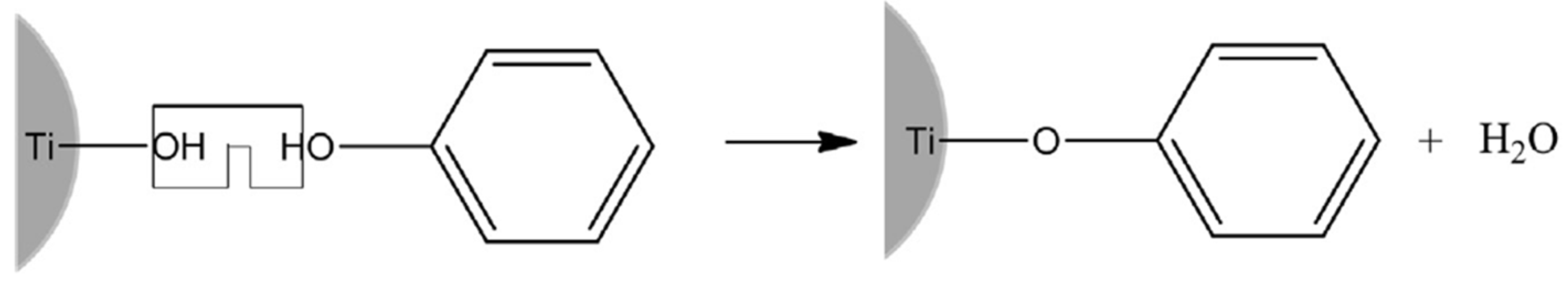 Preprints 120946 sch001