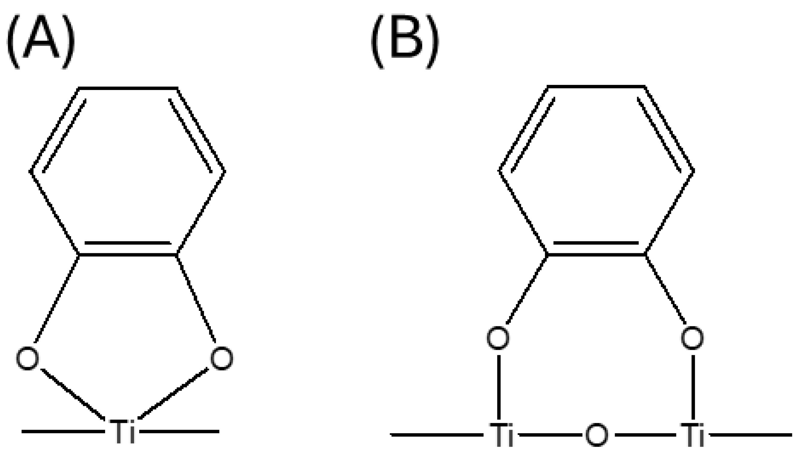 Preprints 120946 sch003