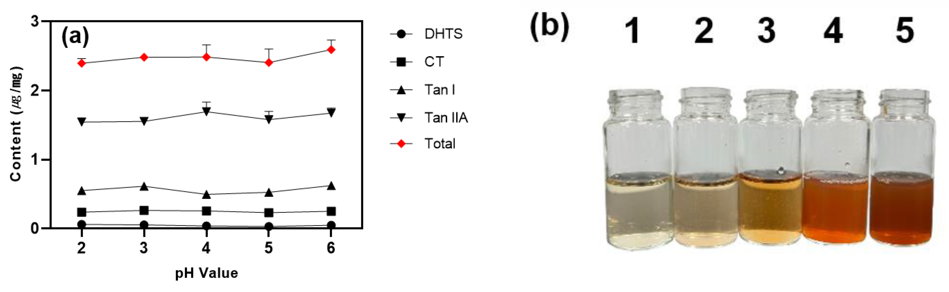 Preprints 117152 g005