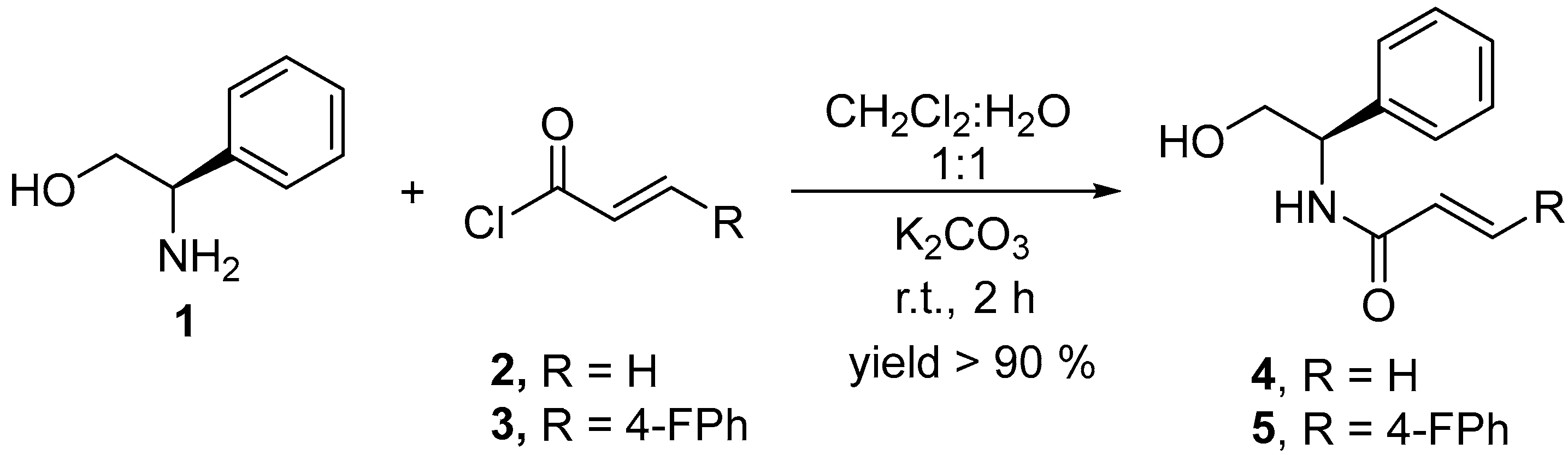 Preprints 117333 sch001