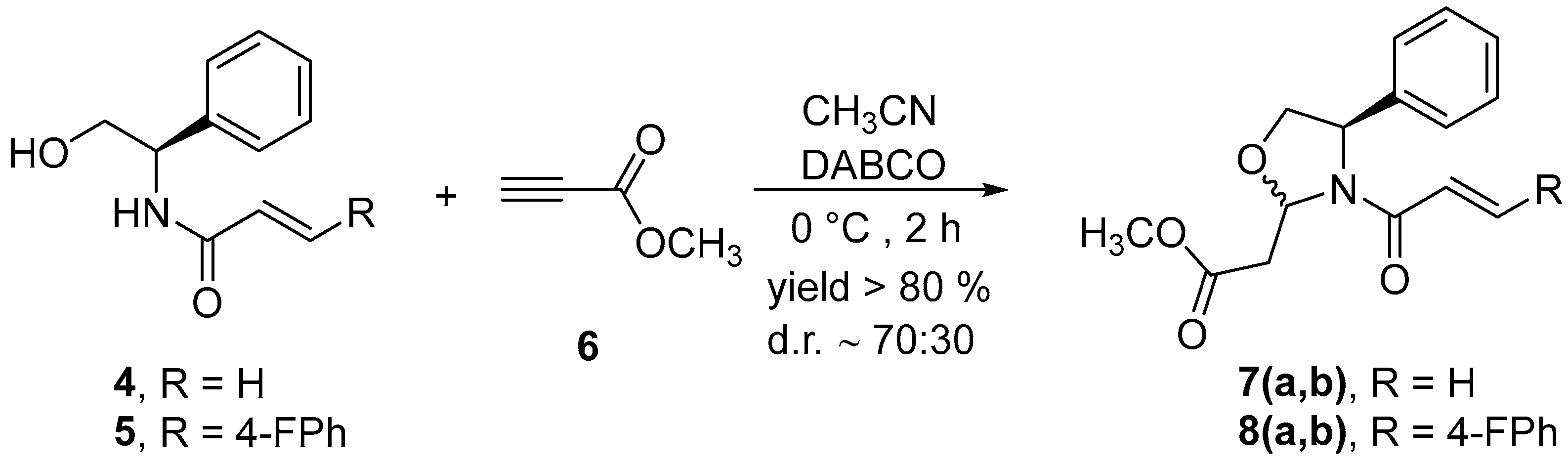 Preprints 117333 sch002