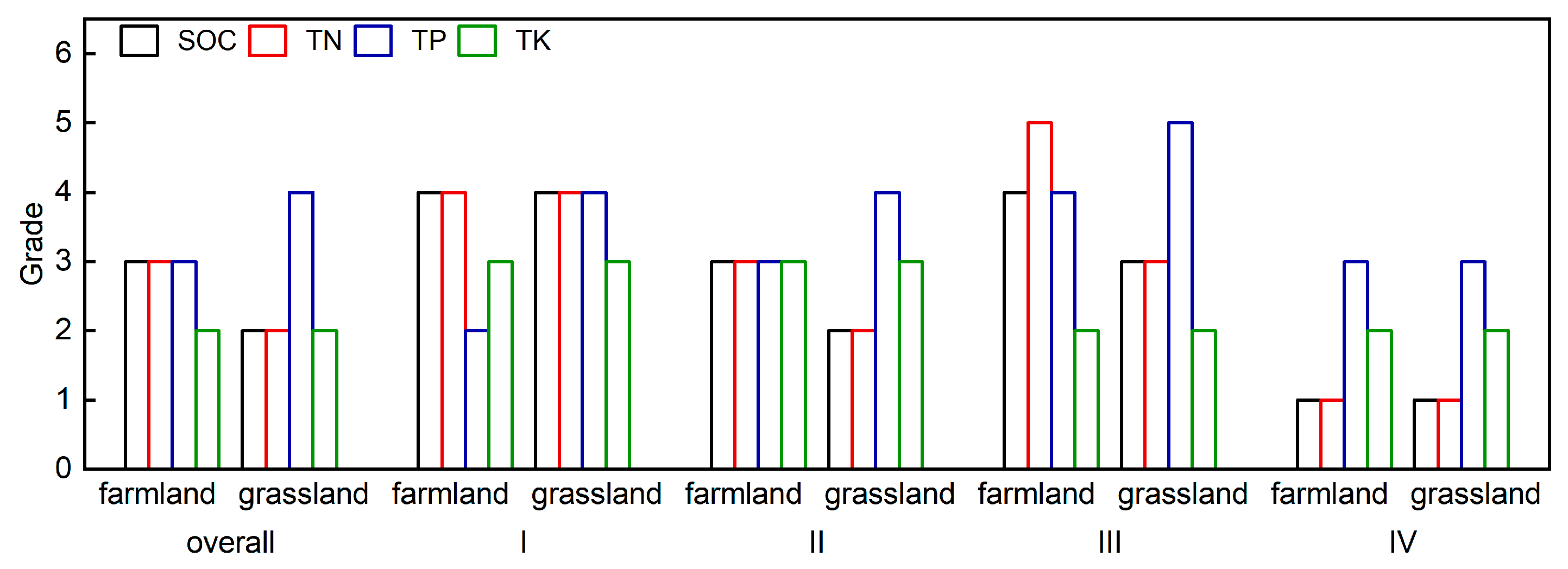 Preprints 94597 g004