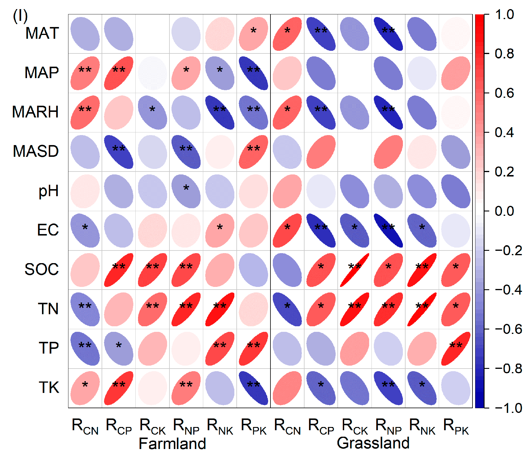 Preprints 94597 g006a