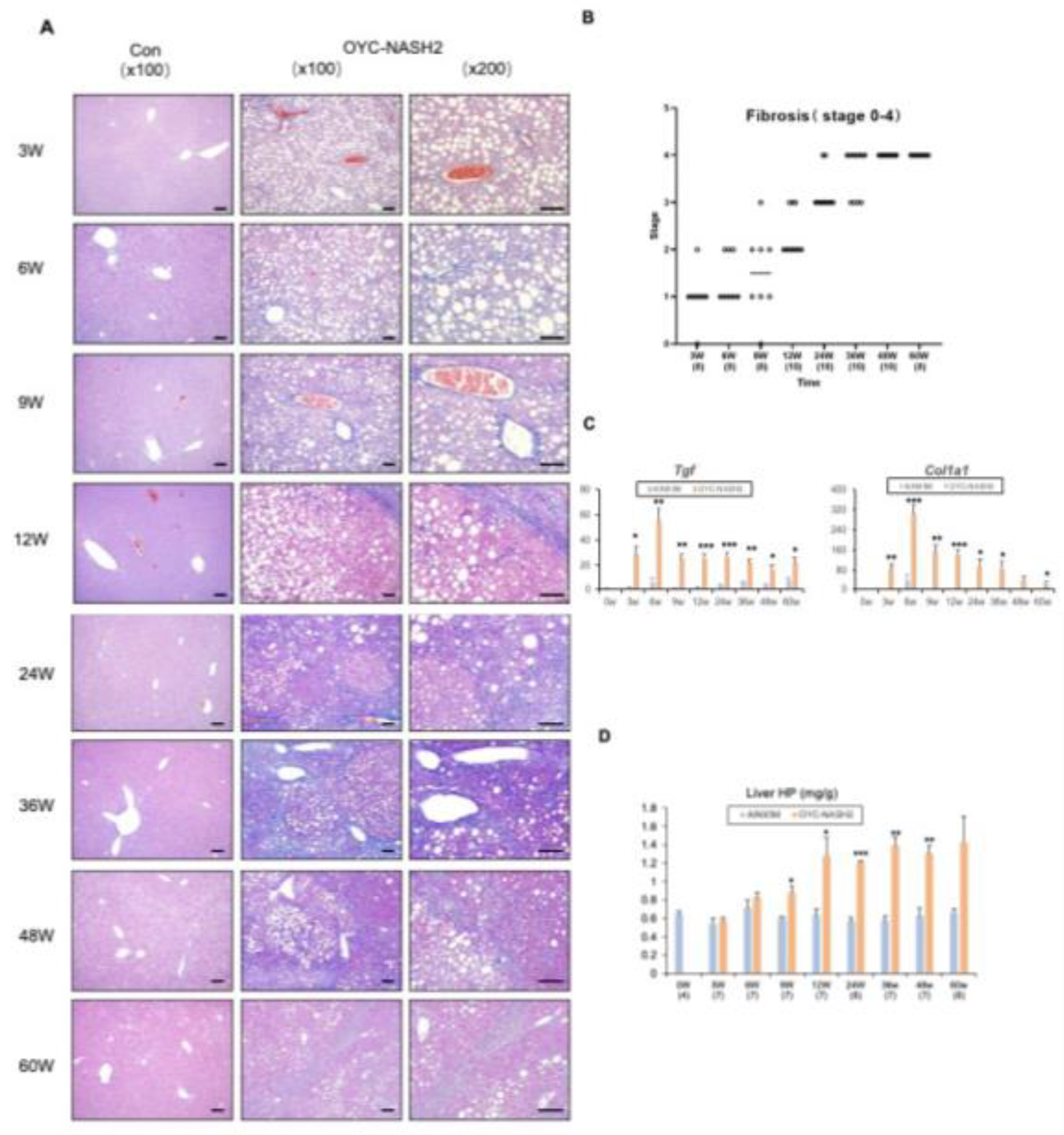 Preprints 72433 g003