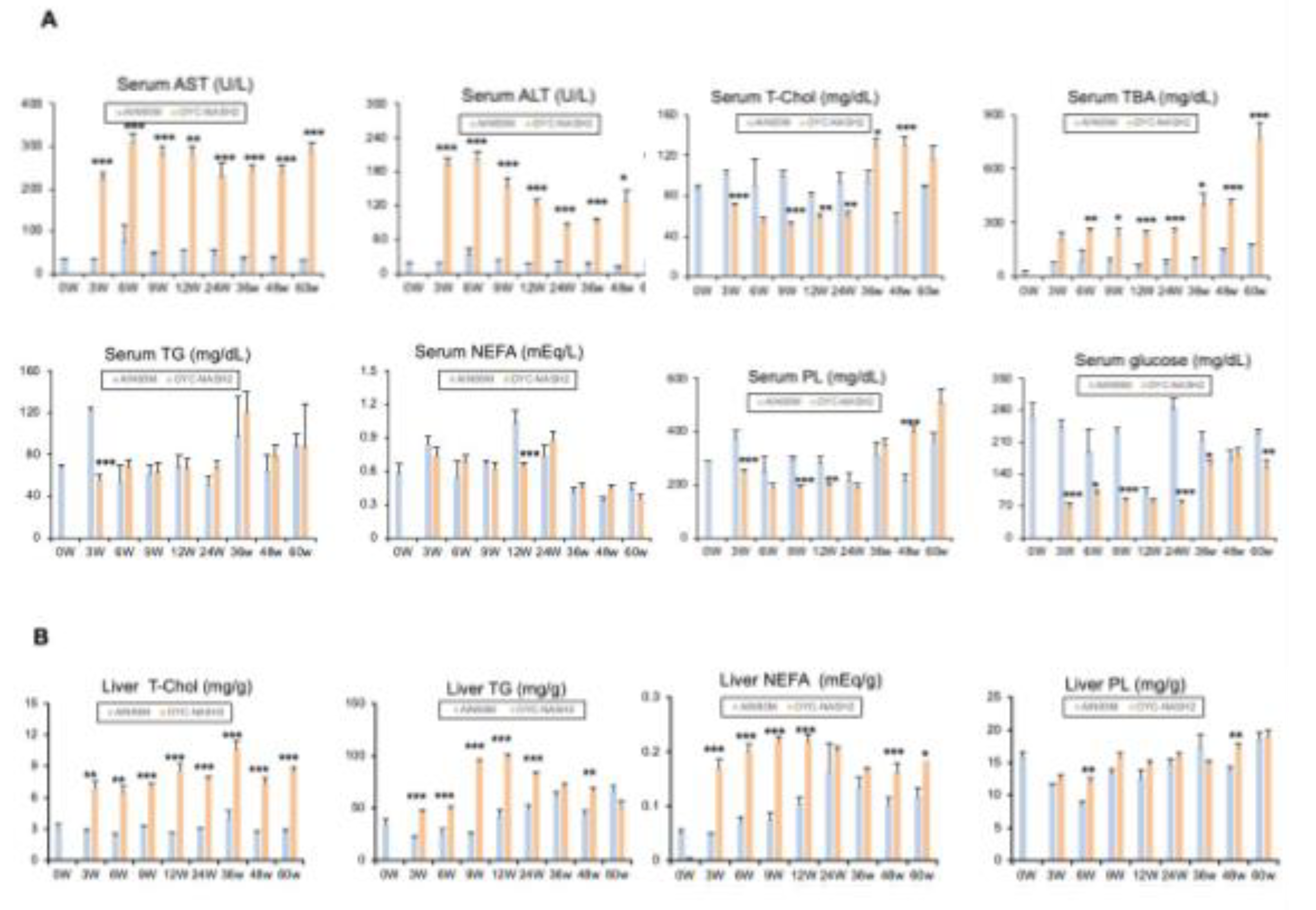 Preprints 72433 g004