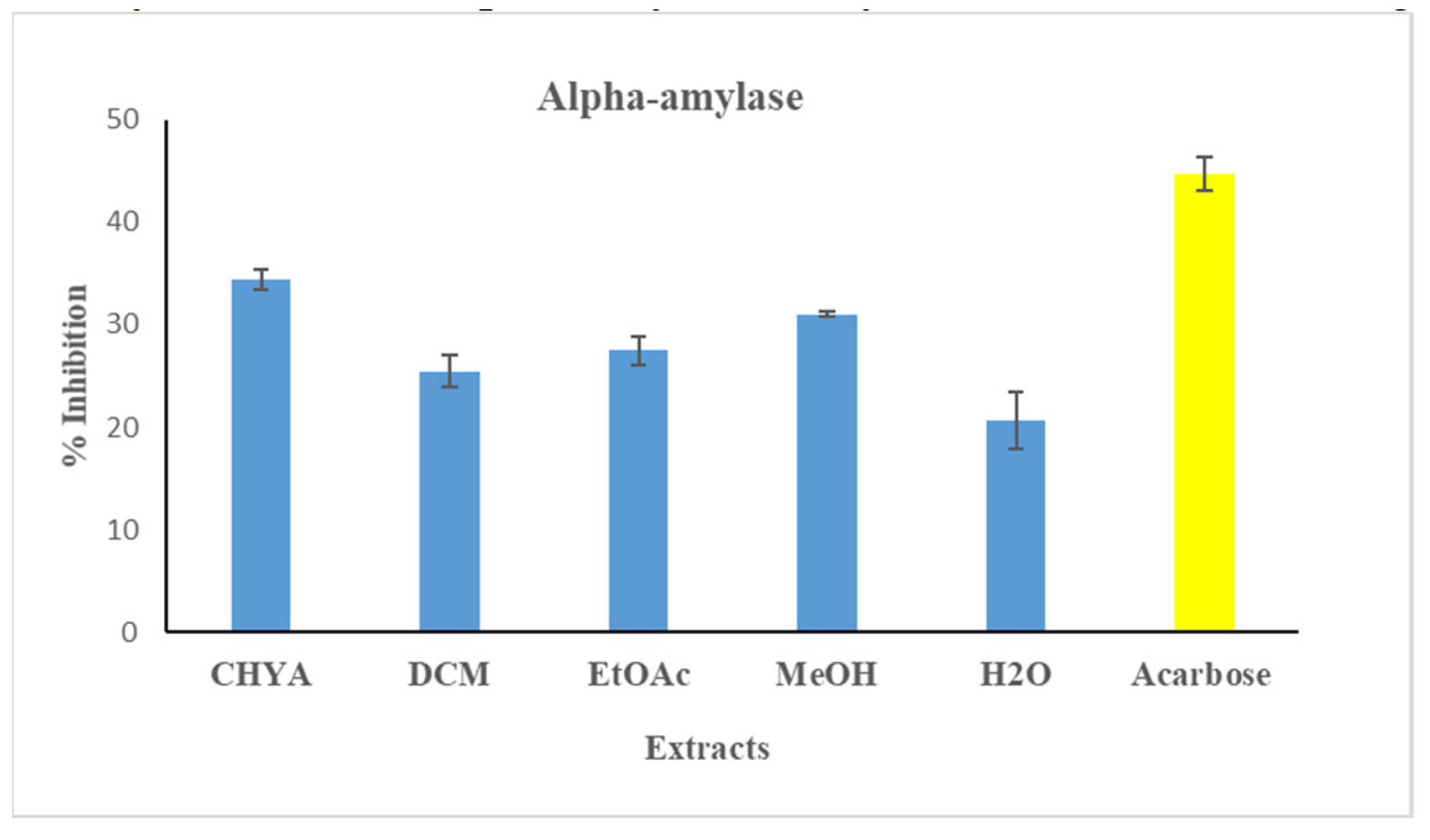 Preprints 76140 g004