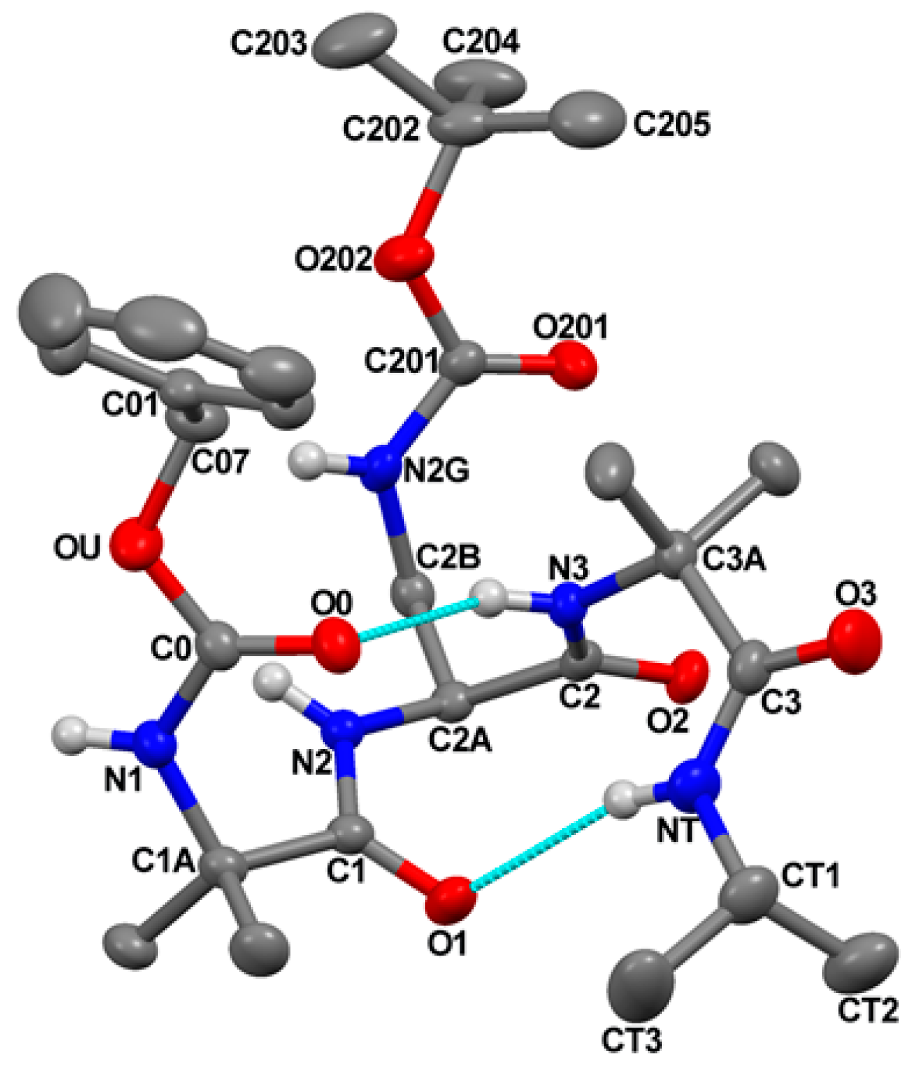 Preprints 90481 g002