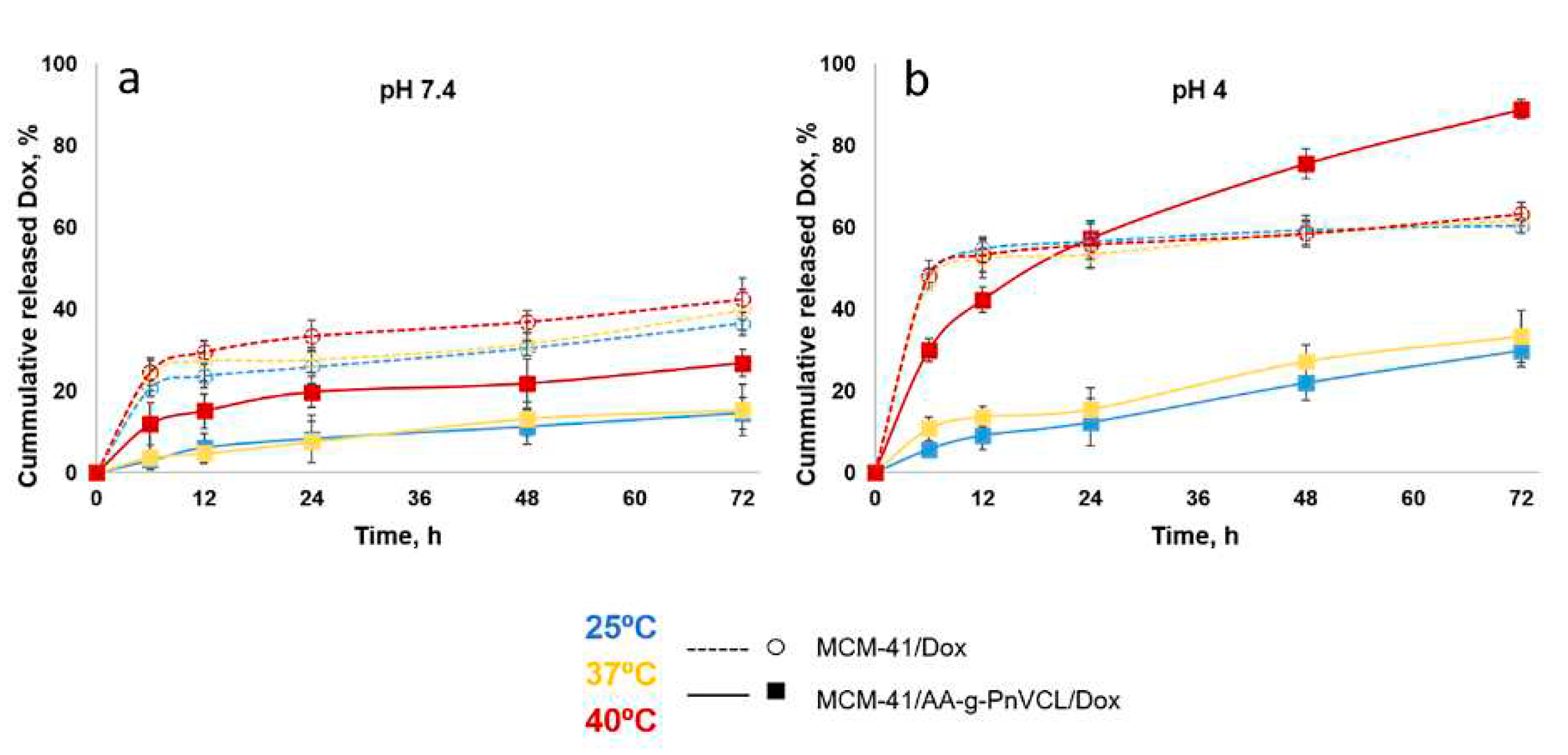 Preprints 83619 g008