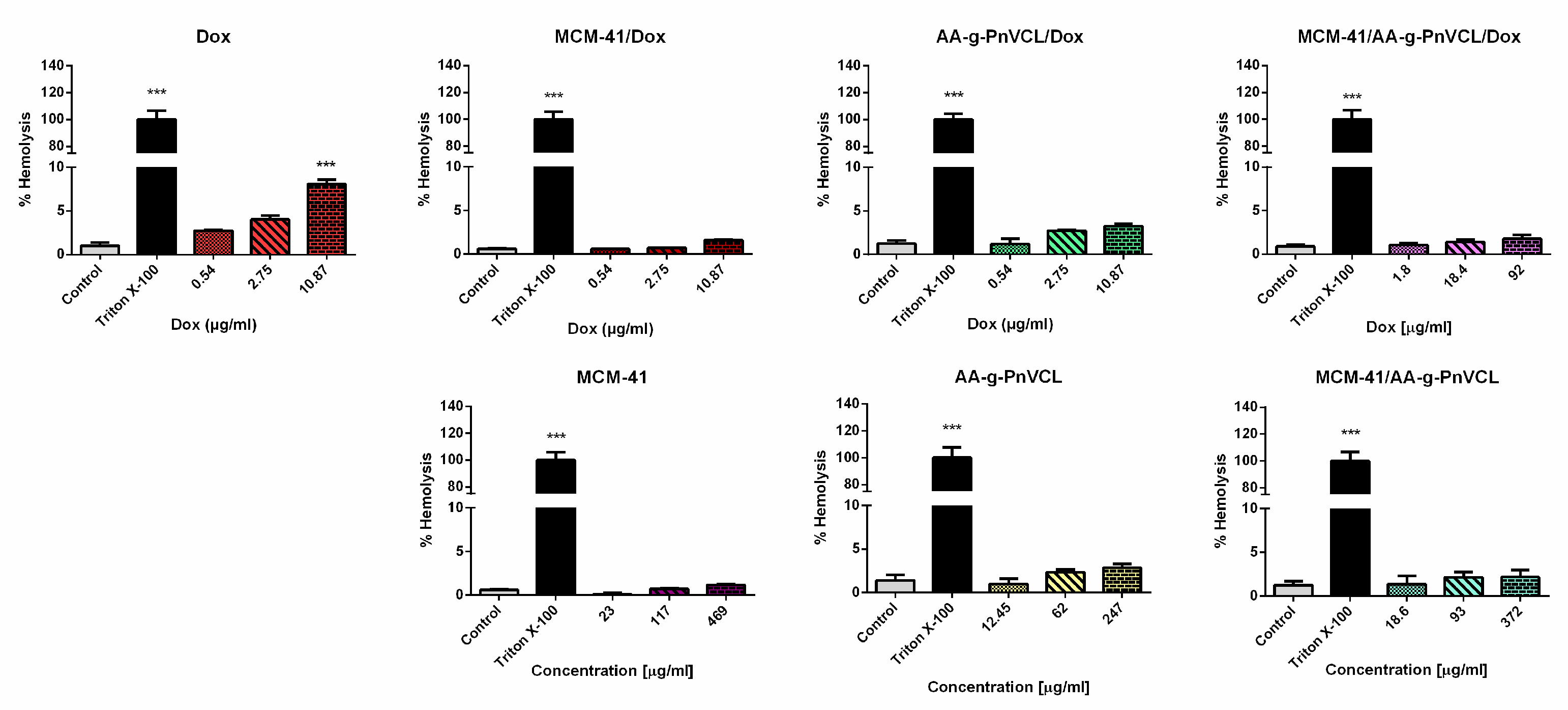 Preprints 83619 g009