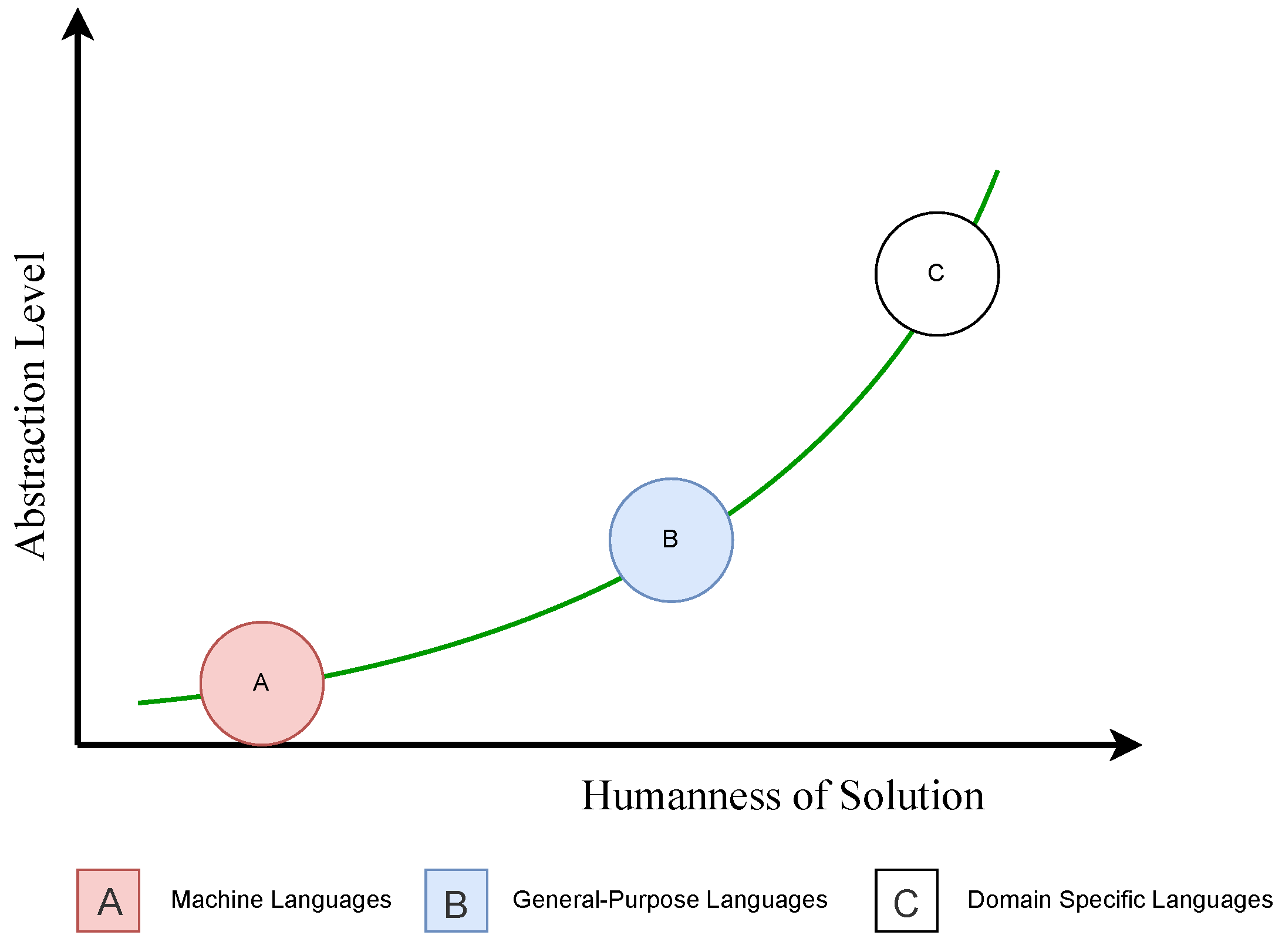 Preprints 120620 g001