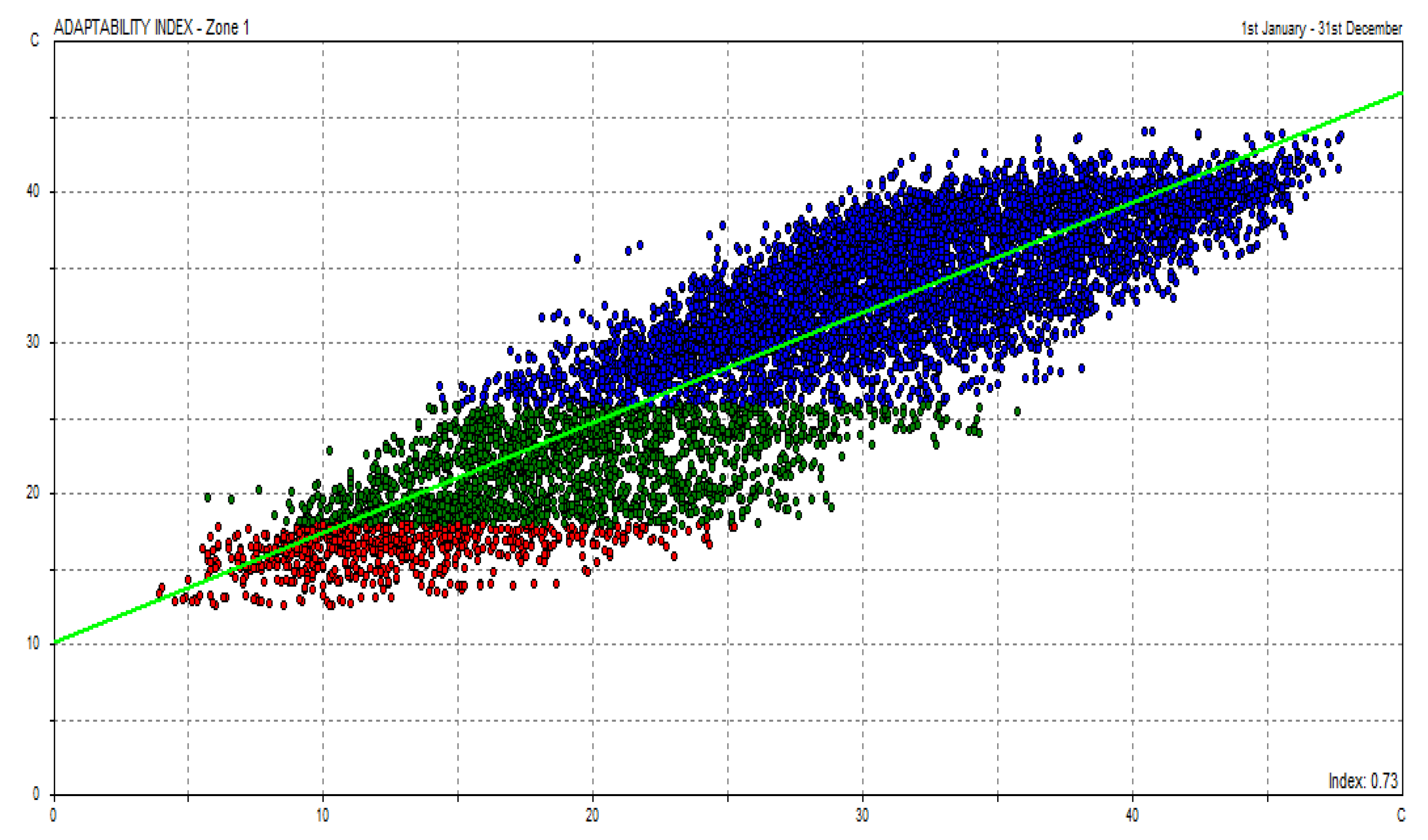 Preprints 67032 g007