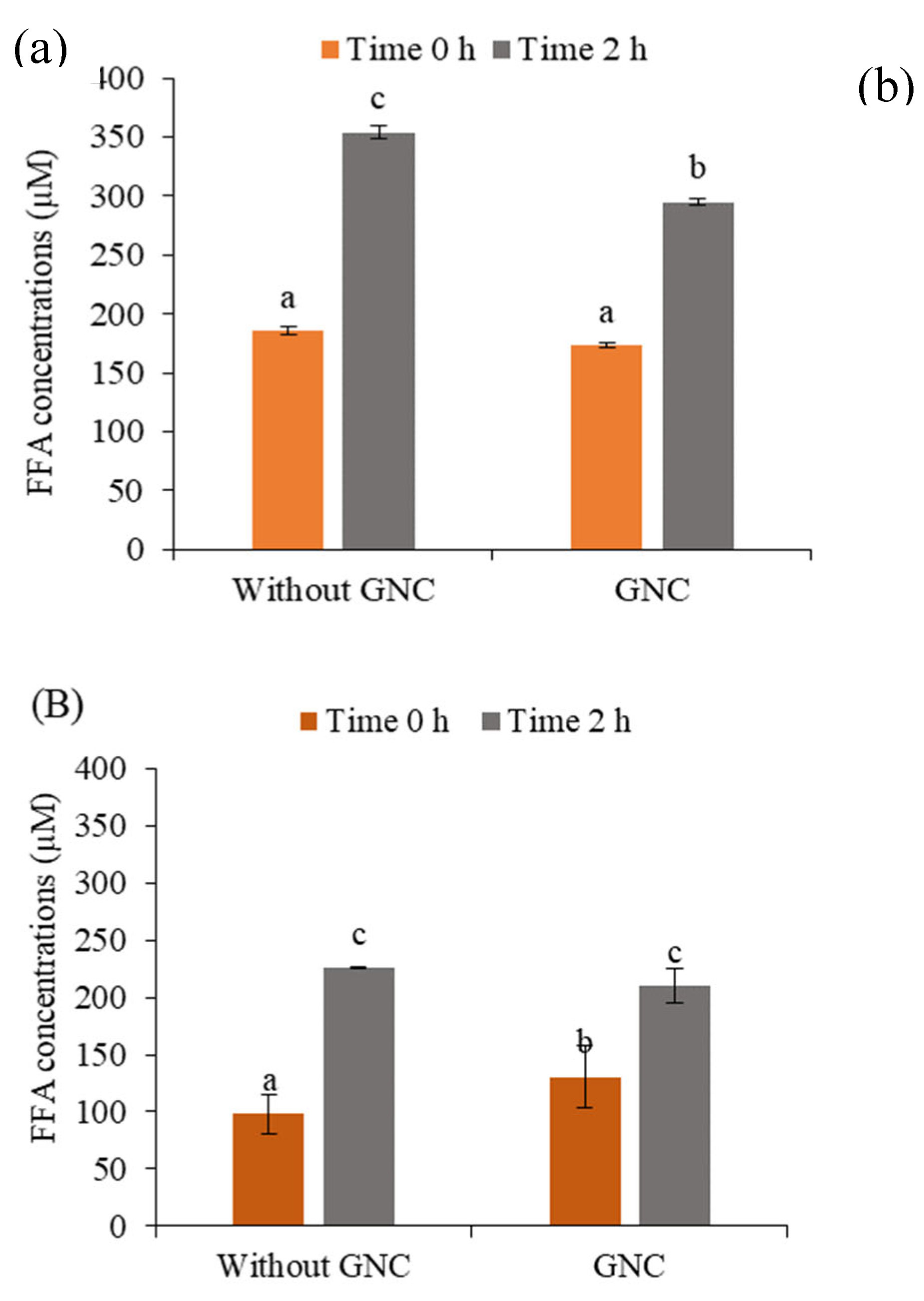 Preprints 82689 g008