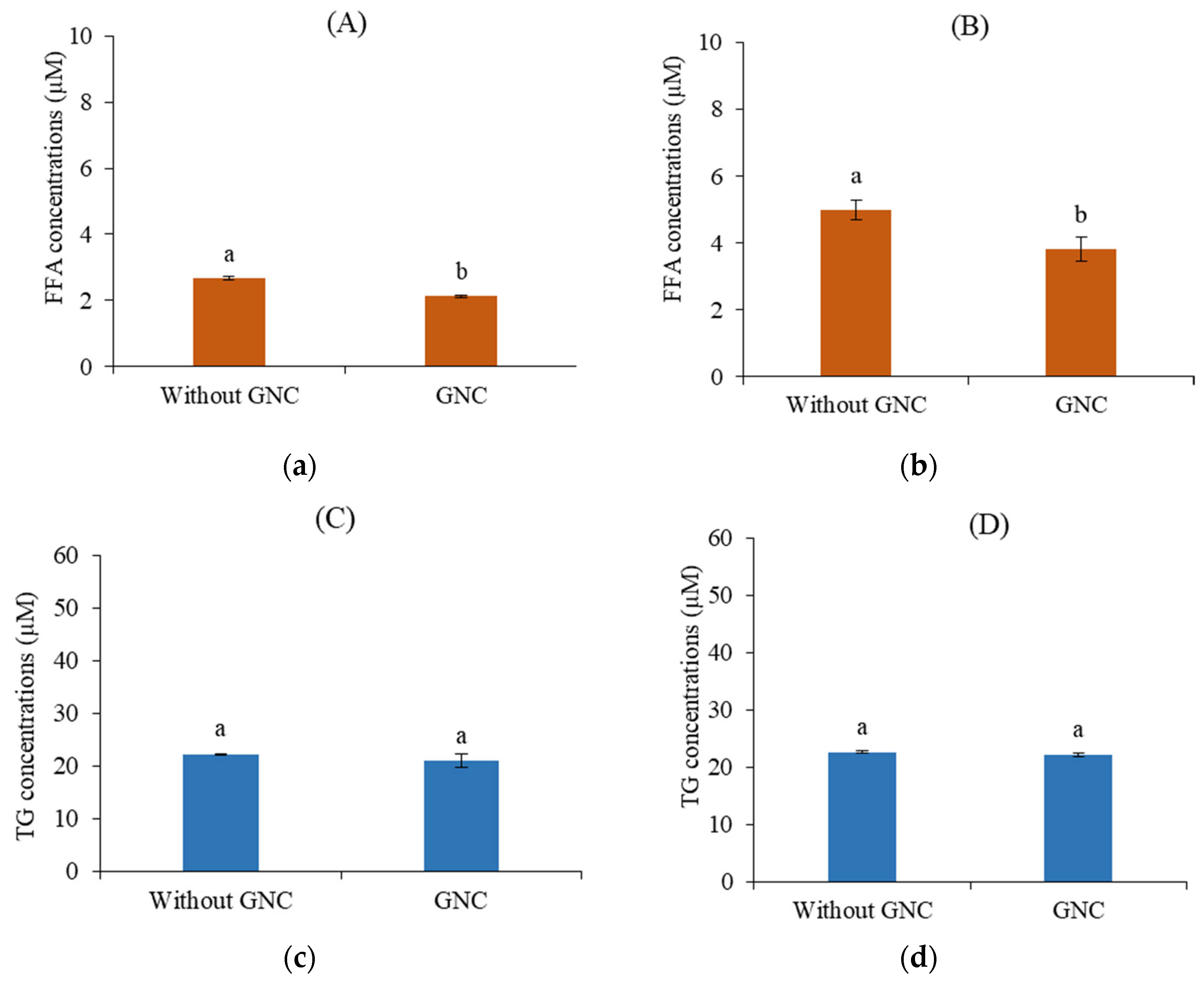 Preprints 82689 g009