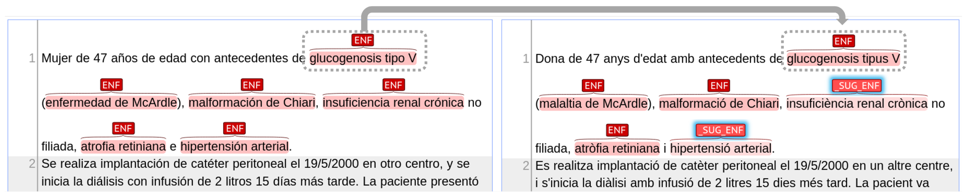 Preprints 114165 g002