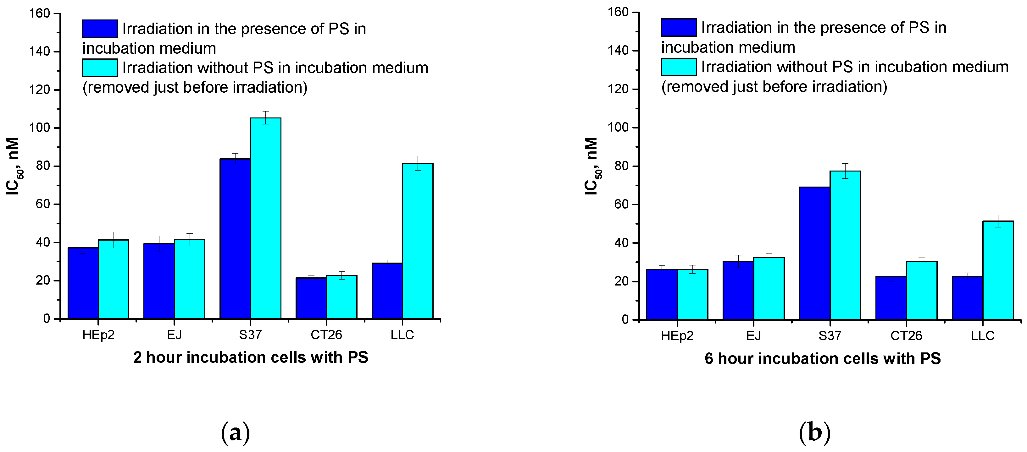 Preprints 90000 g003