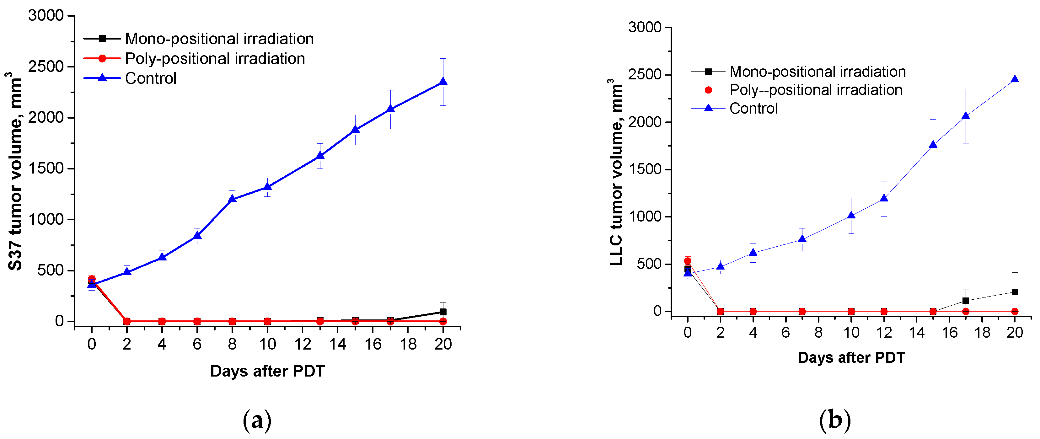 Preprints 90000 g008a