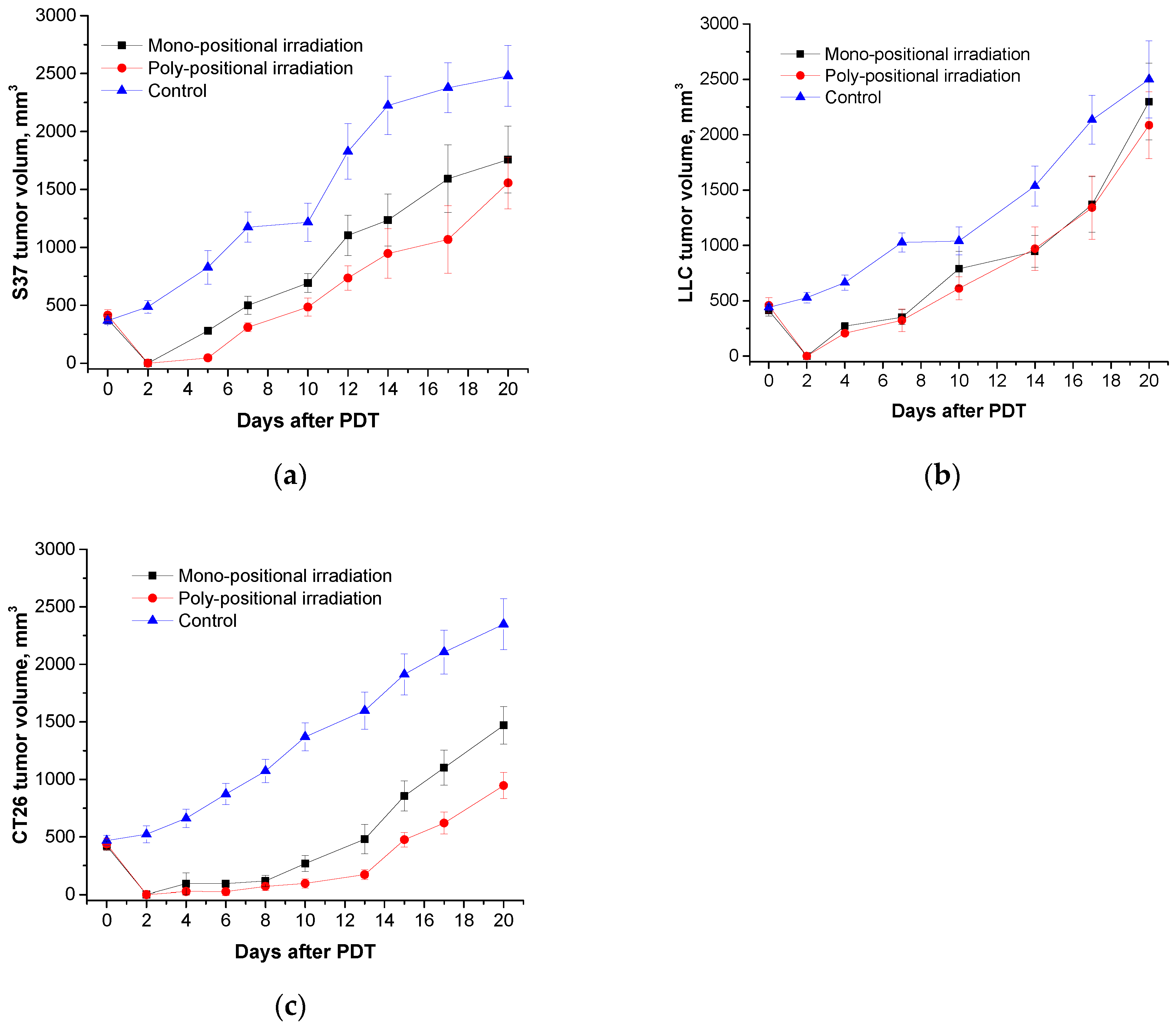 Preprints 90000 g009