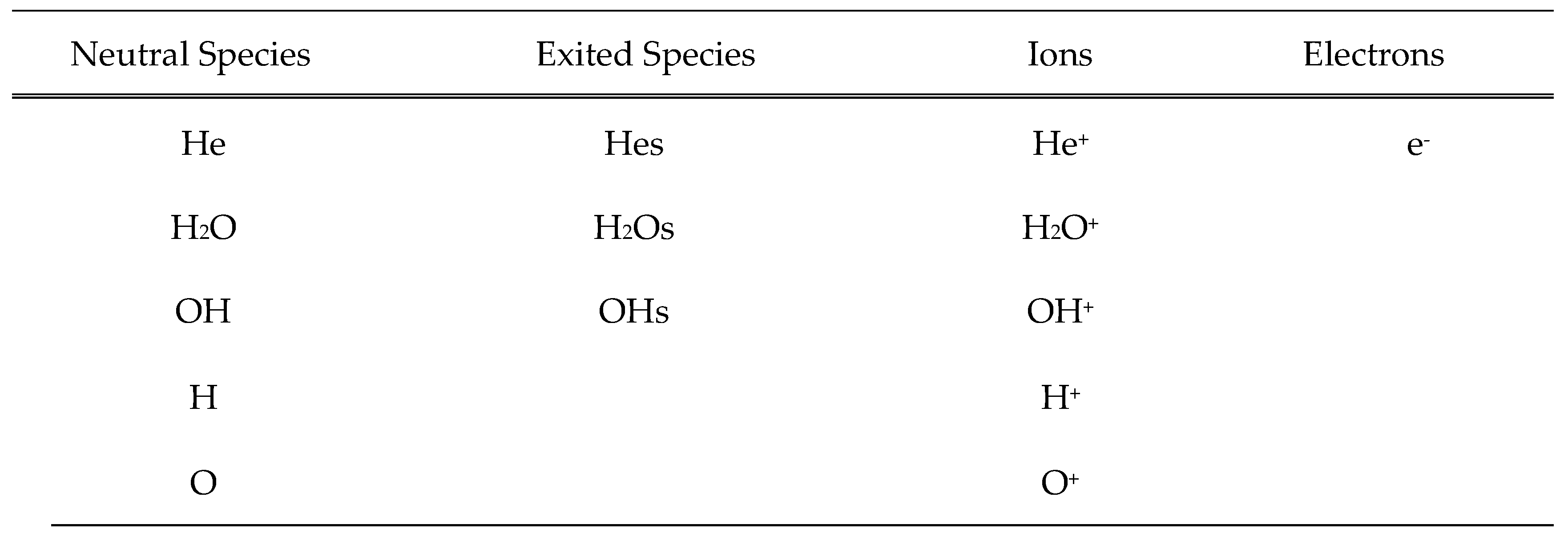 Preprints 106288 i001