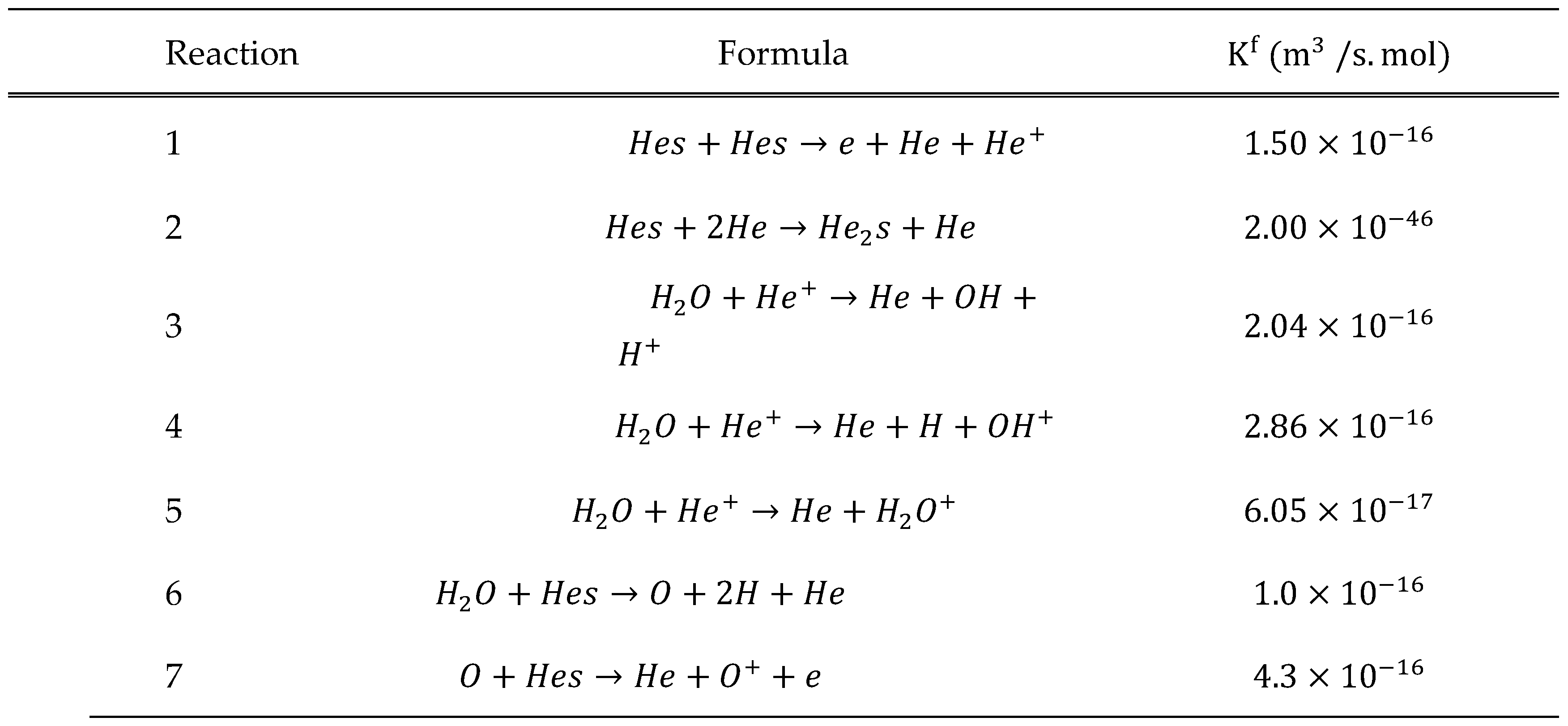 Preprints 106288 i003