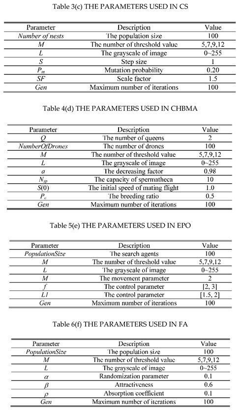 Preprints 110285 i001b