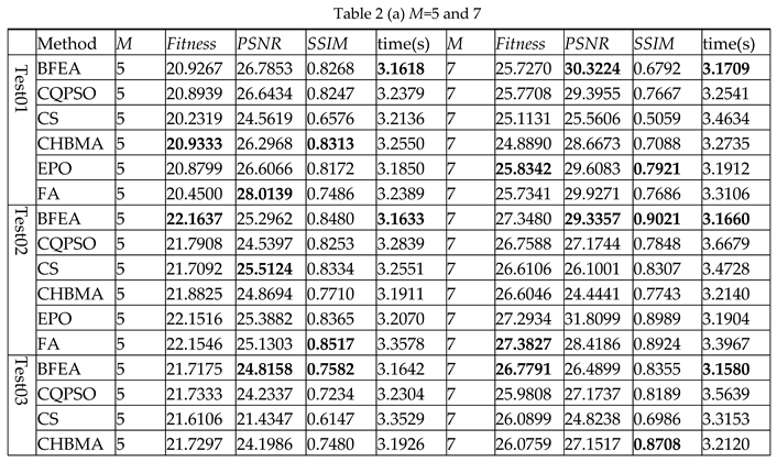 Preprints 110285 i002a