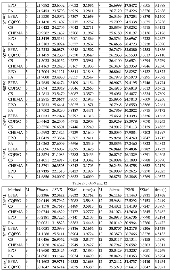 Preprints 110285 i002b