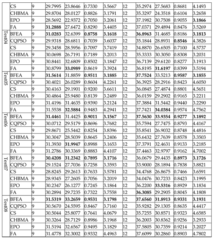 Preprints 110285 i002c