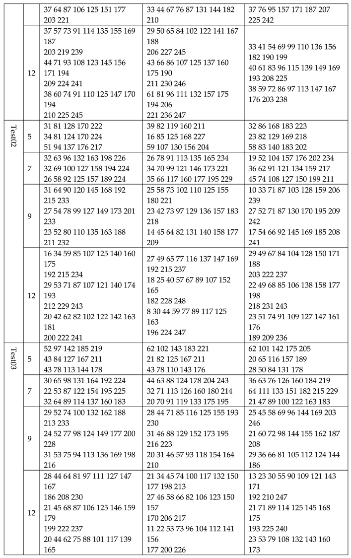 Preprints 110285 i003b