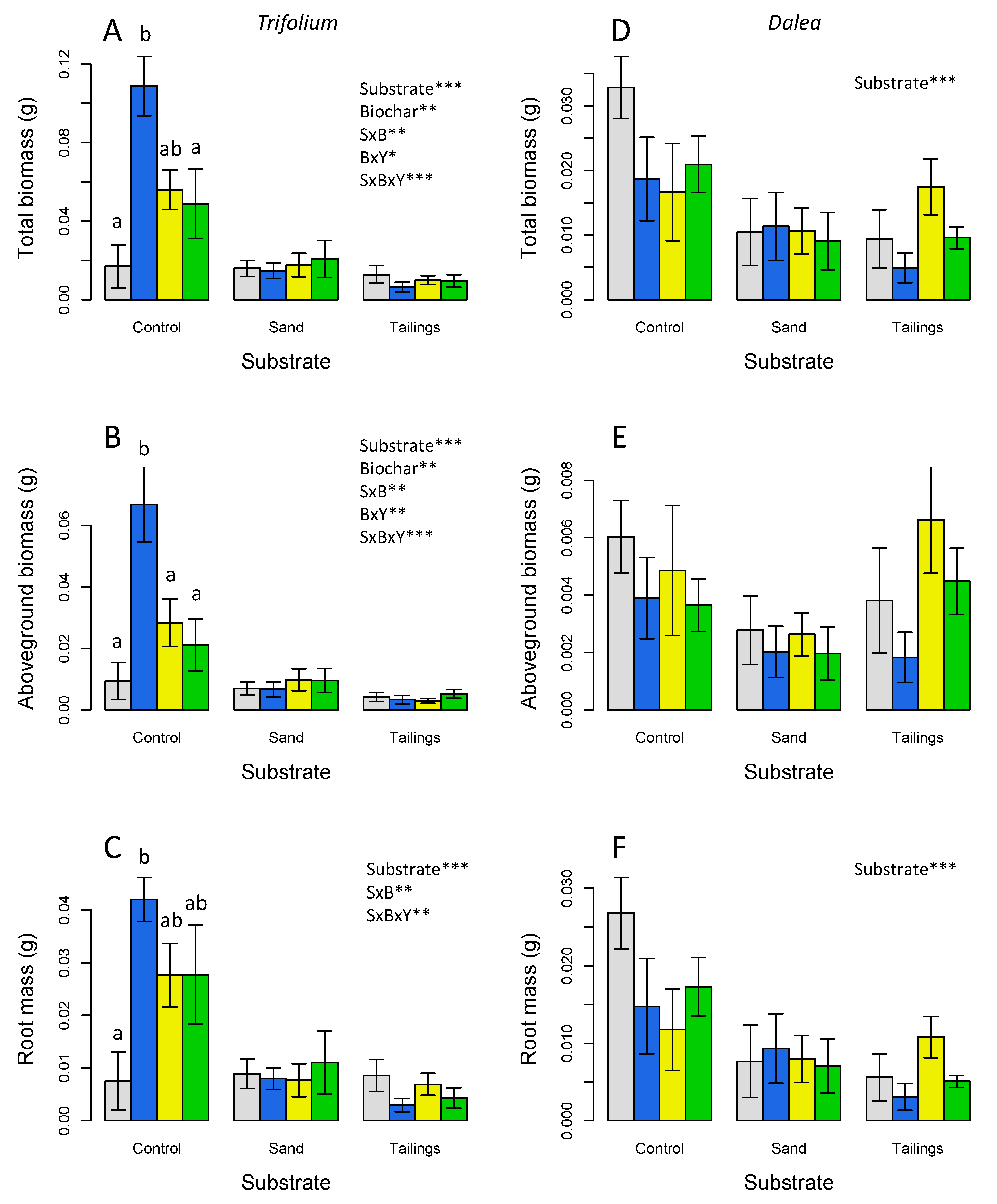 Preprints 112749 g002