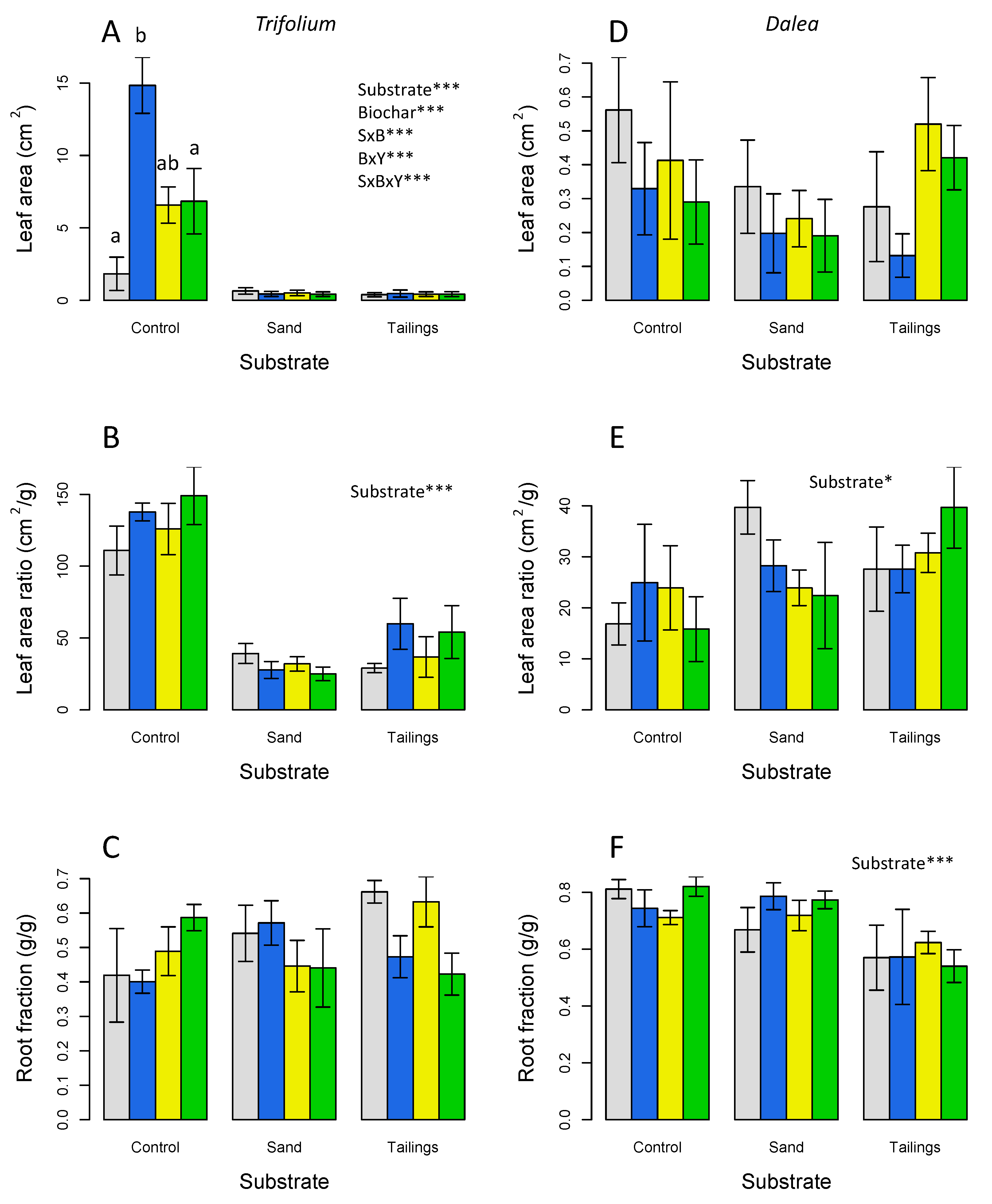 Preprints 112749 g003