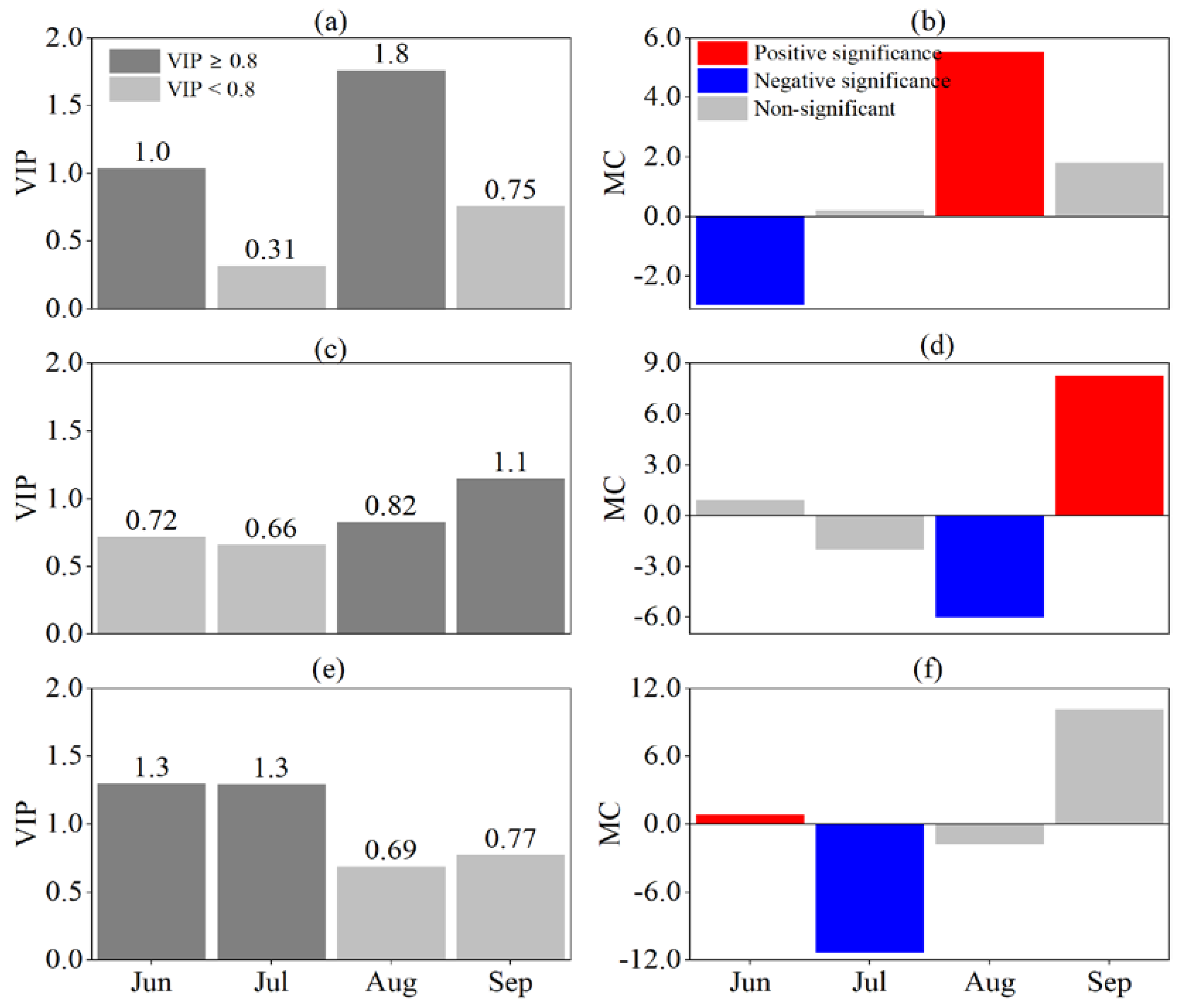 Preprints 71197 g009