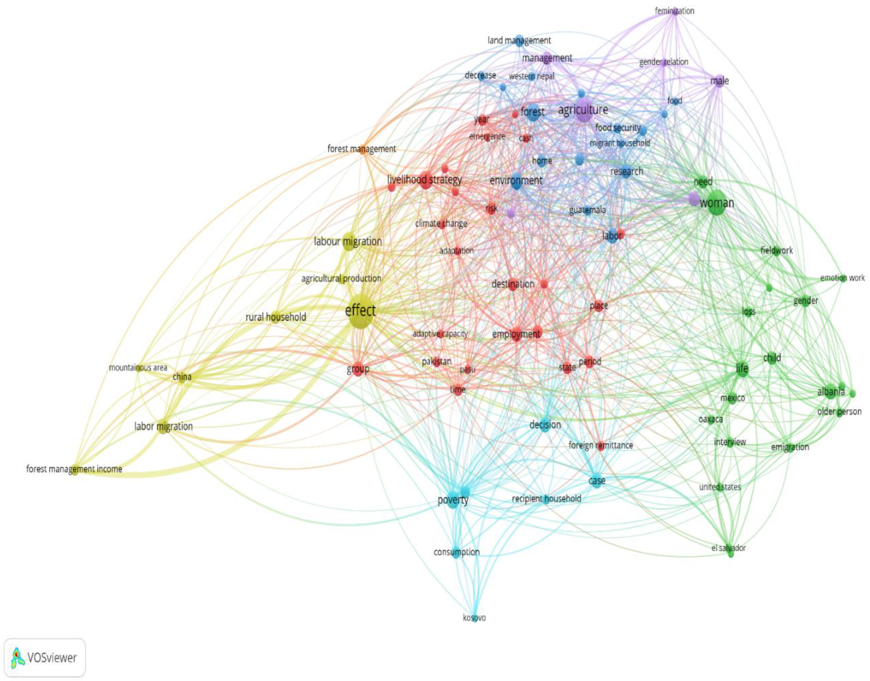 Preprints 76767 g006