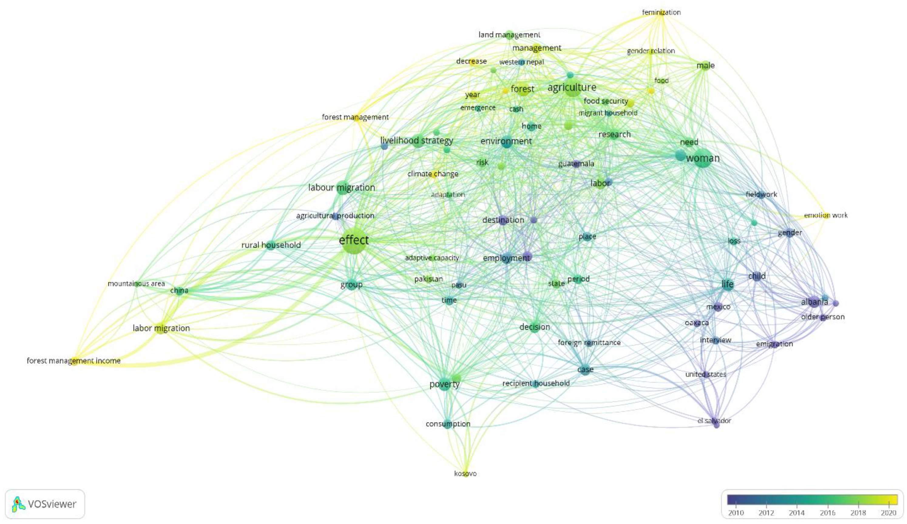 Preprints 76767 g008