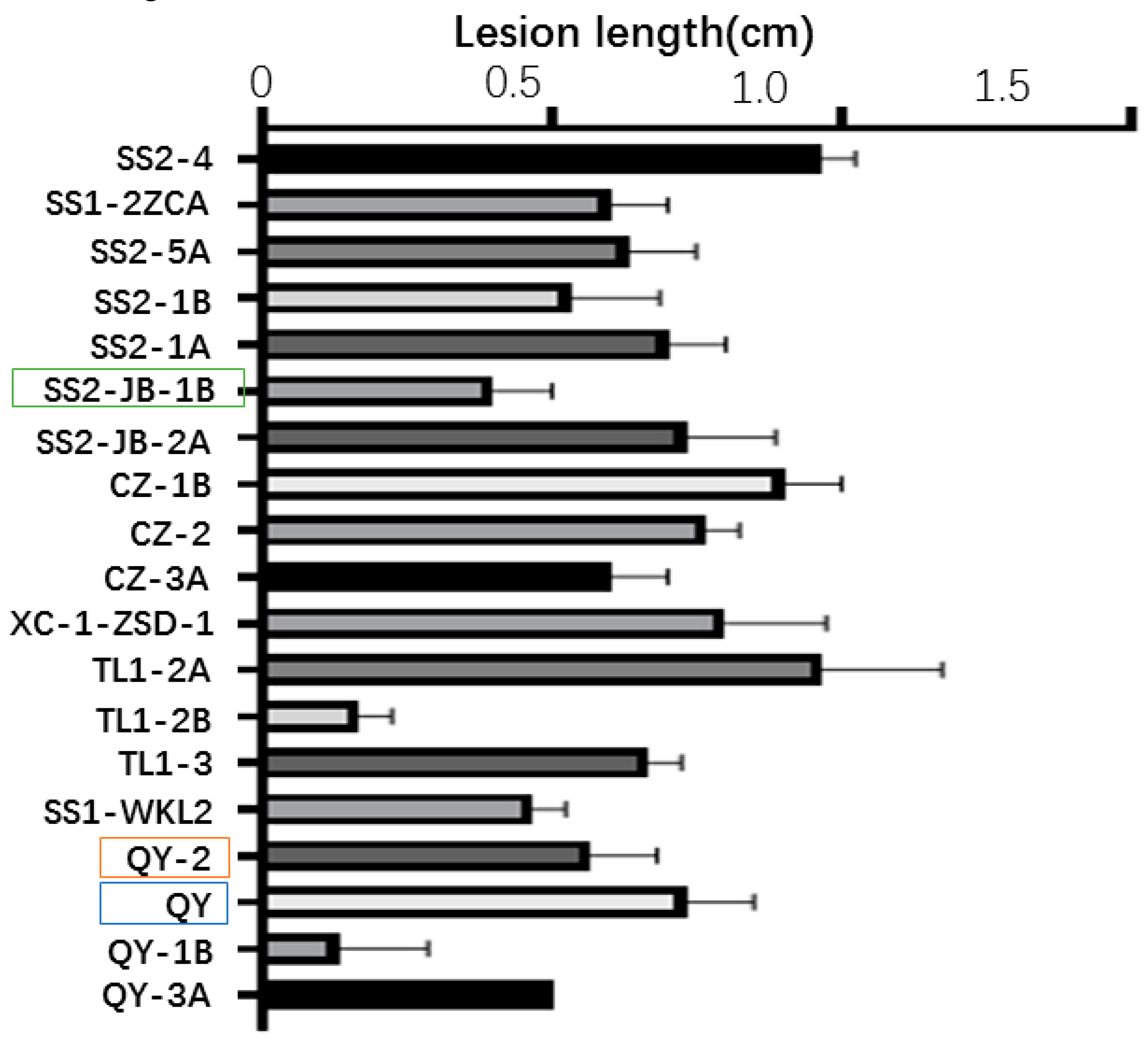 Preprints 95310 g005