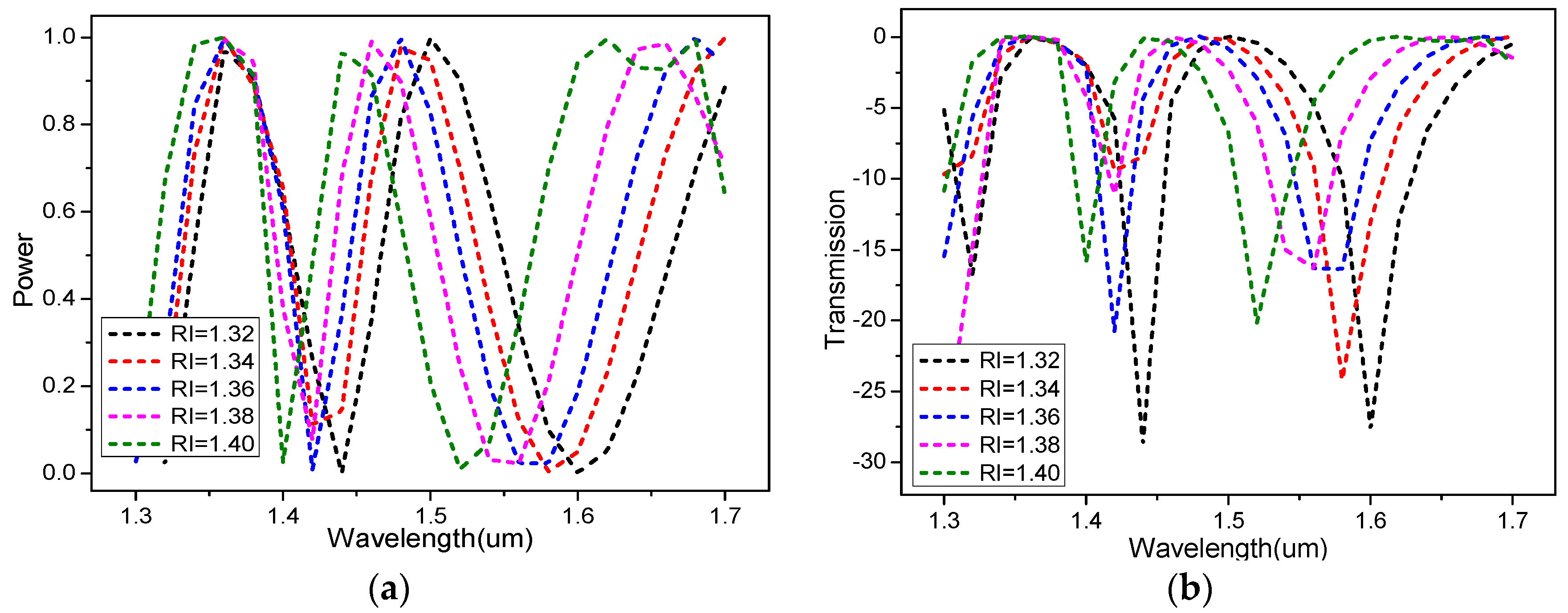 Preprints 83192 g008