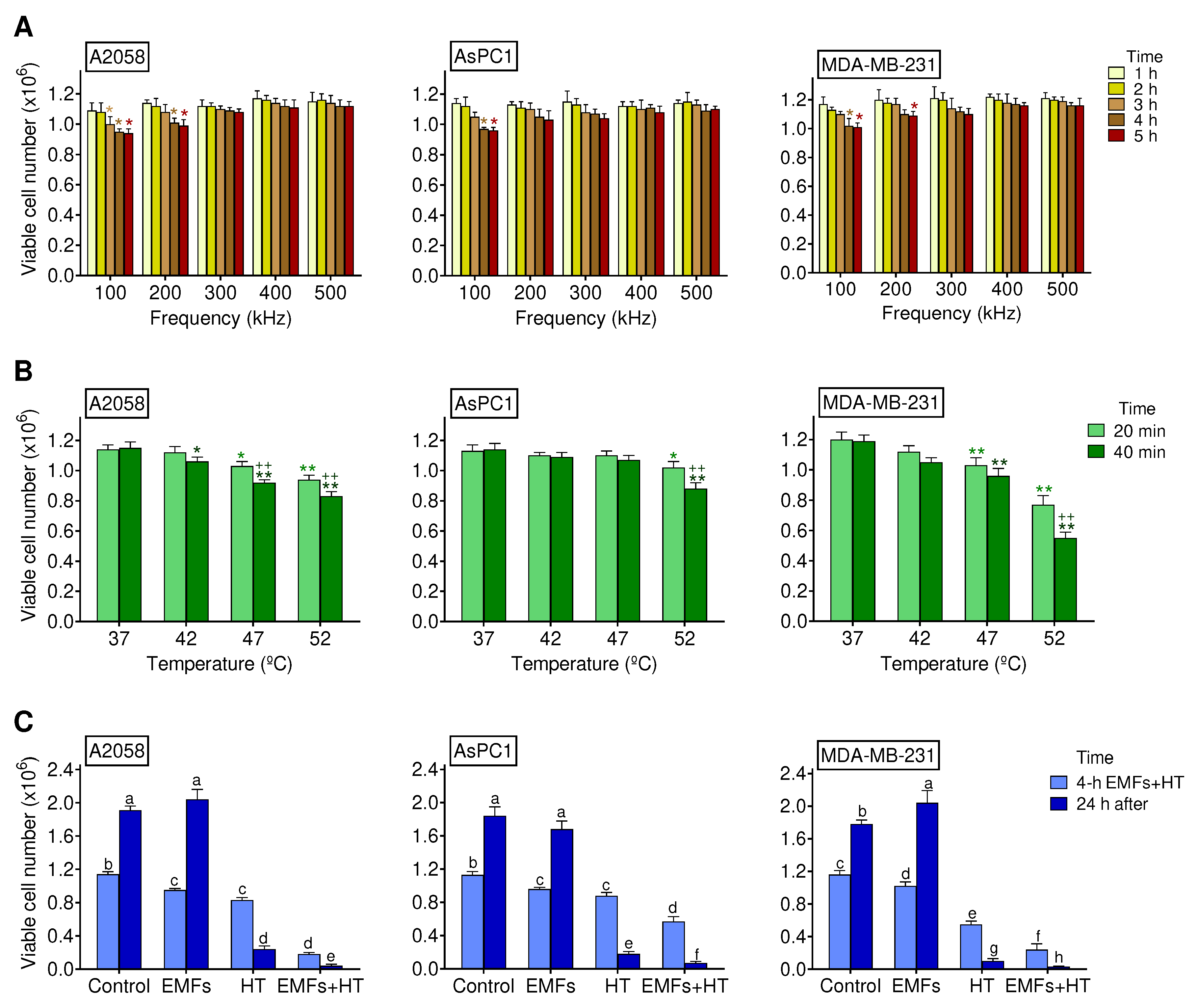 Preprints 72932 g001